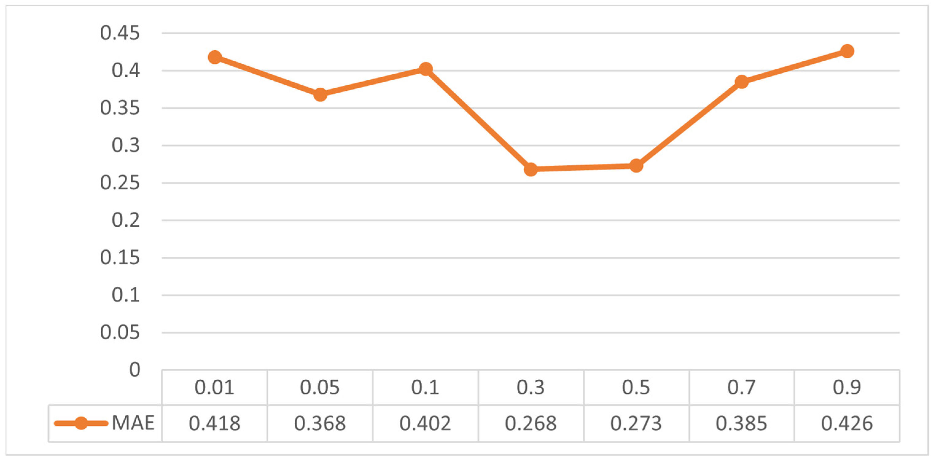 Applsci 13 09553 g004