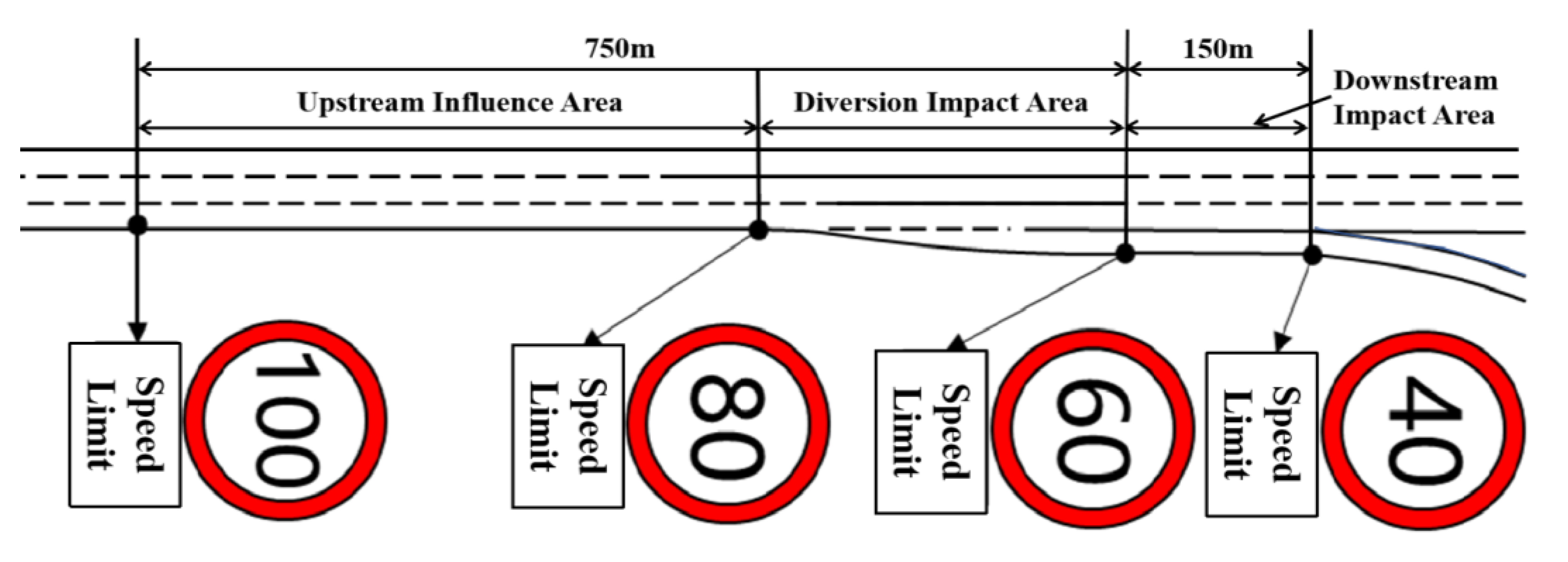 Applsci 13 09554 g003