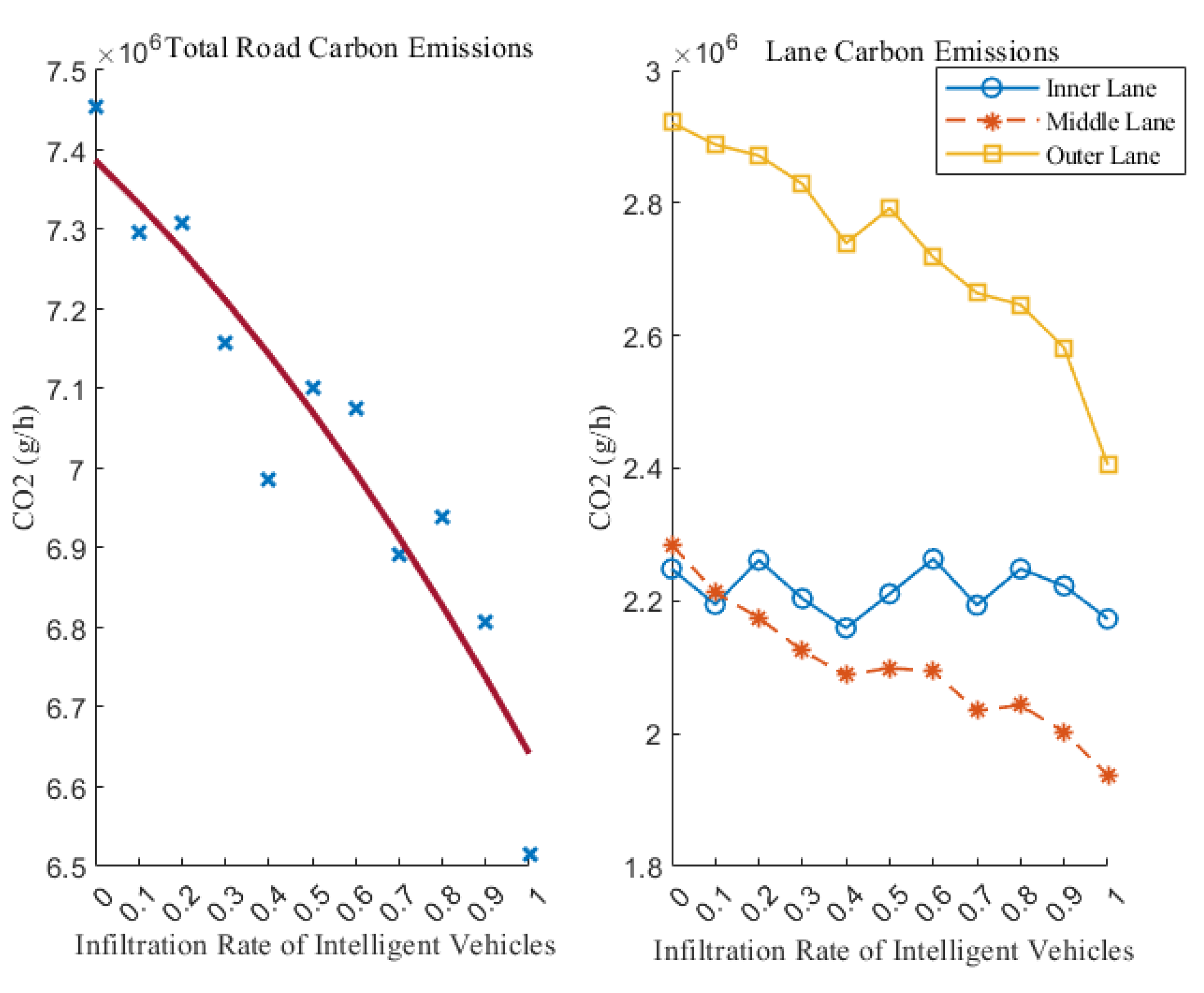Applsci 13 09554 g004
