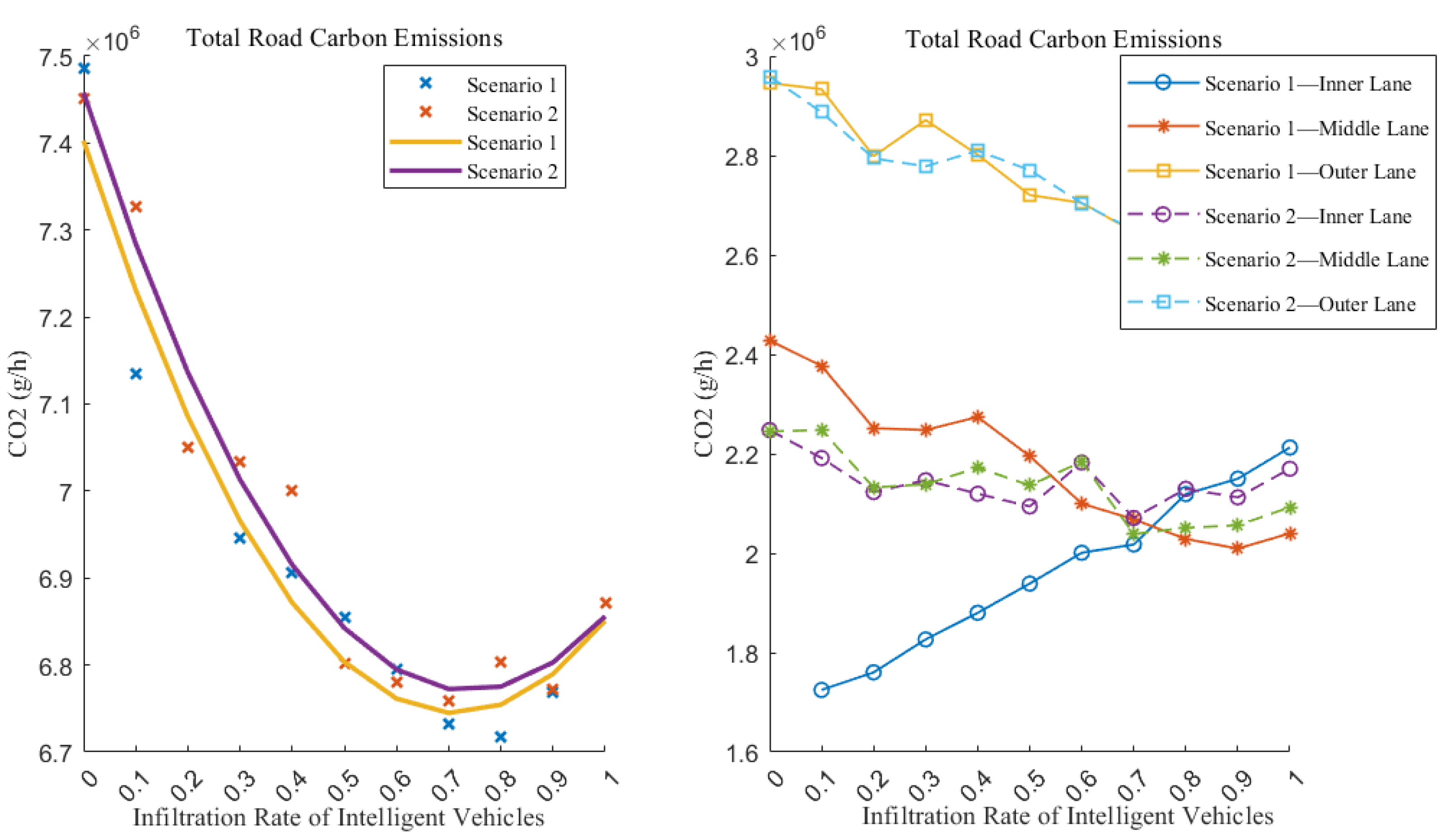 Applsci 13 09554 g005