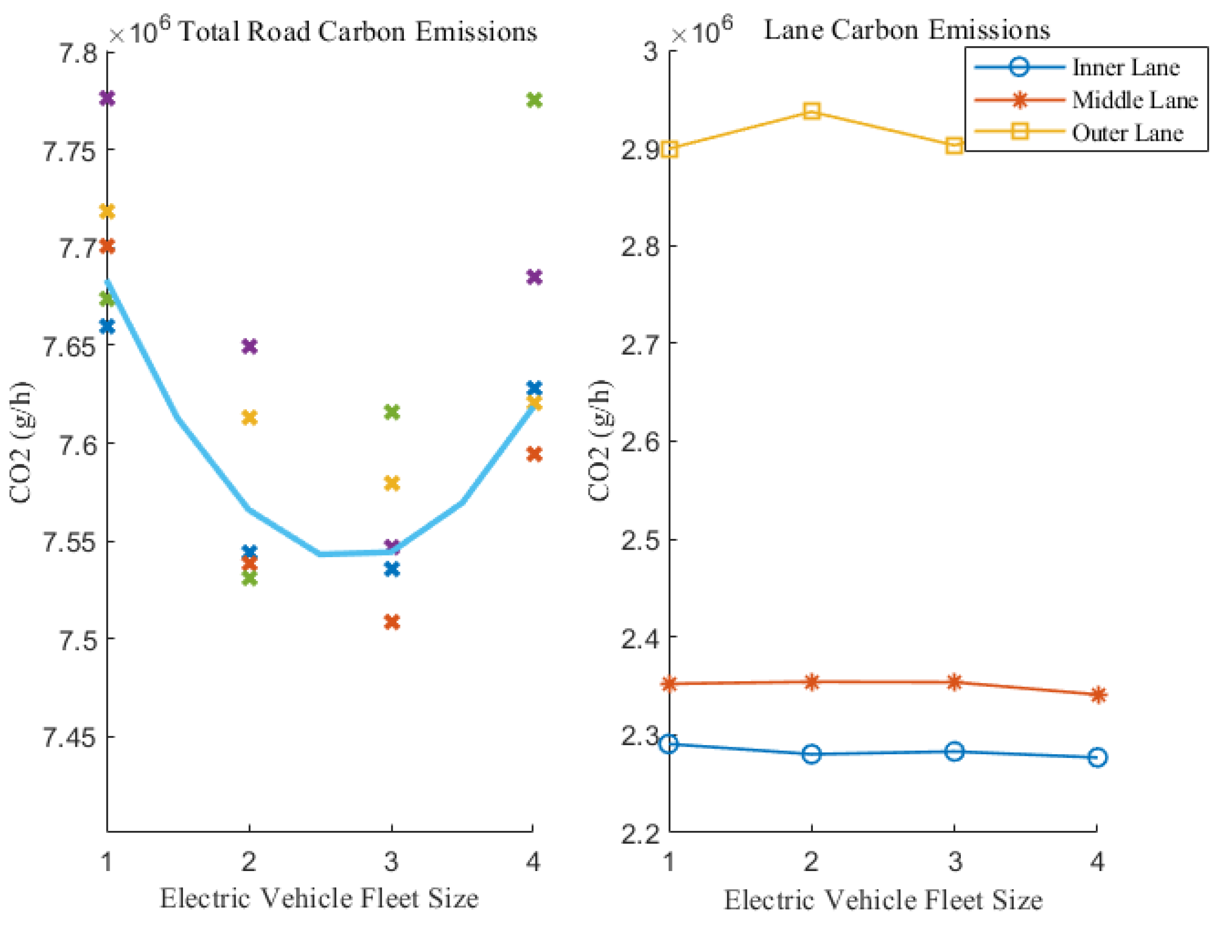 Applsci 13 09554 g007
