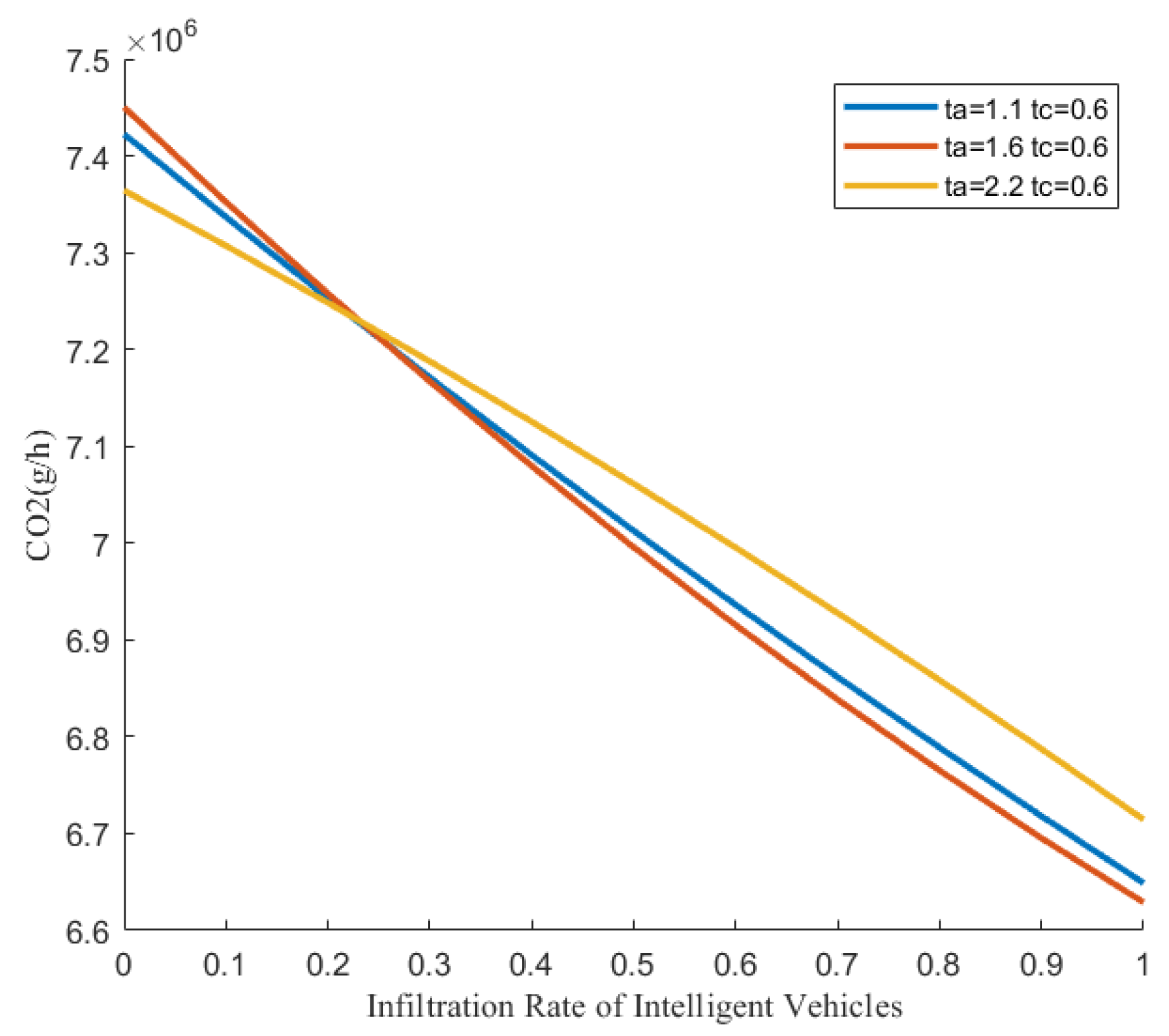Applsci 13 09554 g008