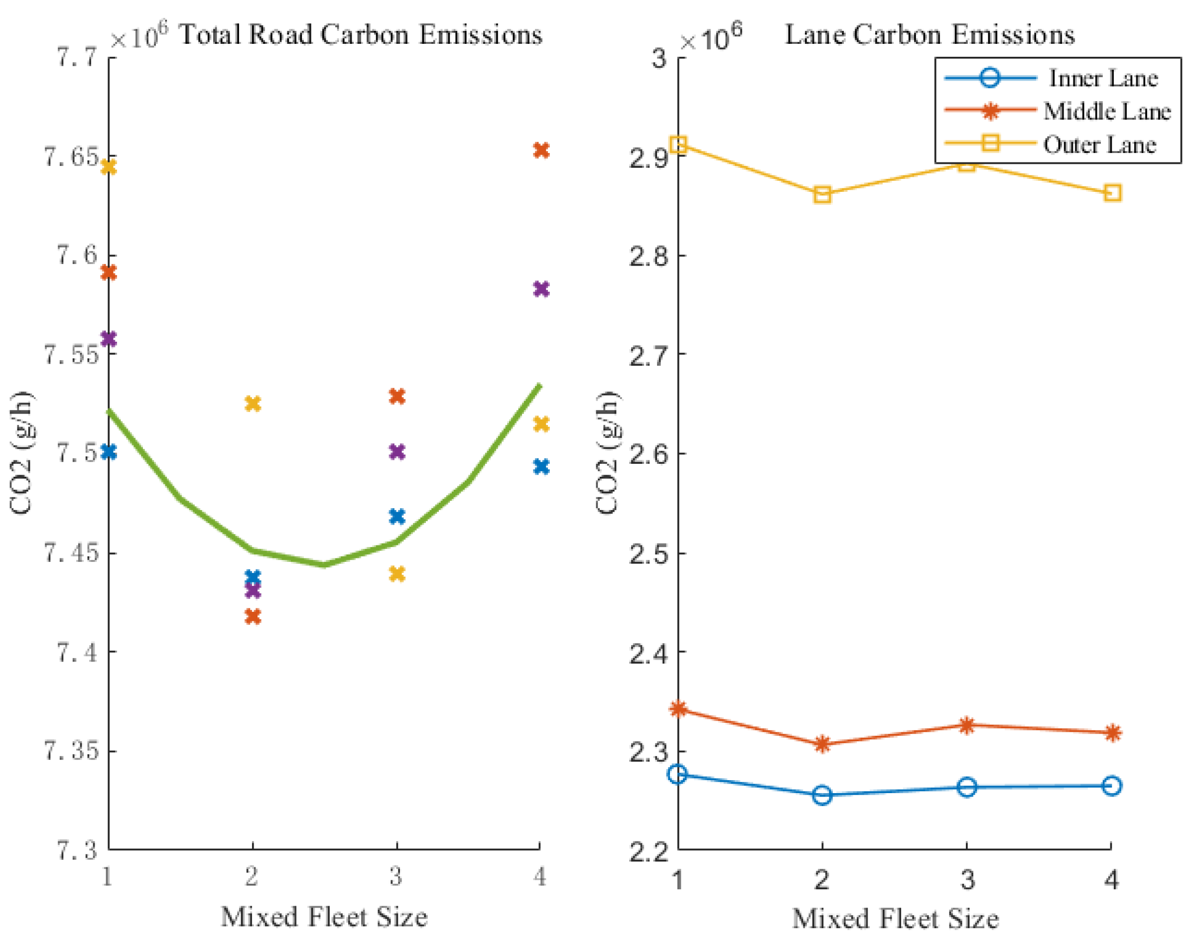 Applsci 13 09554 g010