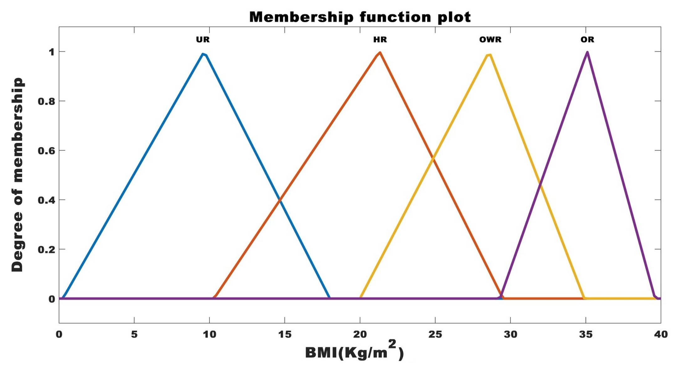 Applsci 13 09555 g003