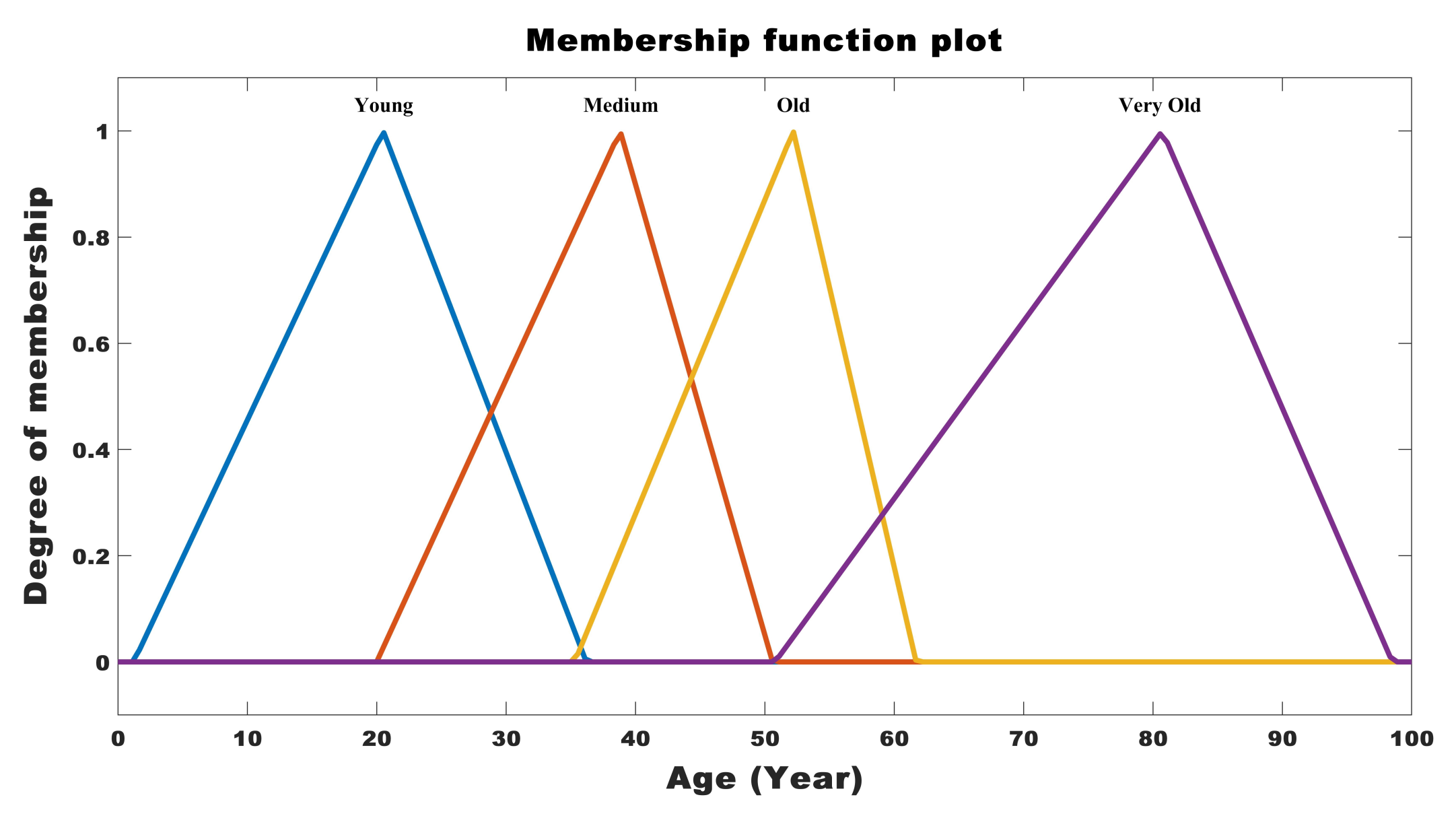 Applsci 13 09555 g004