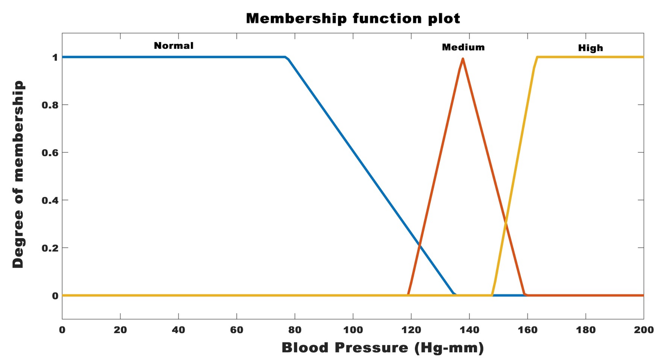 Applsci 13 09555 g005