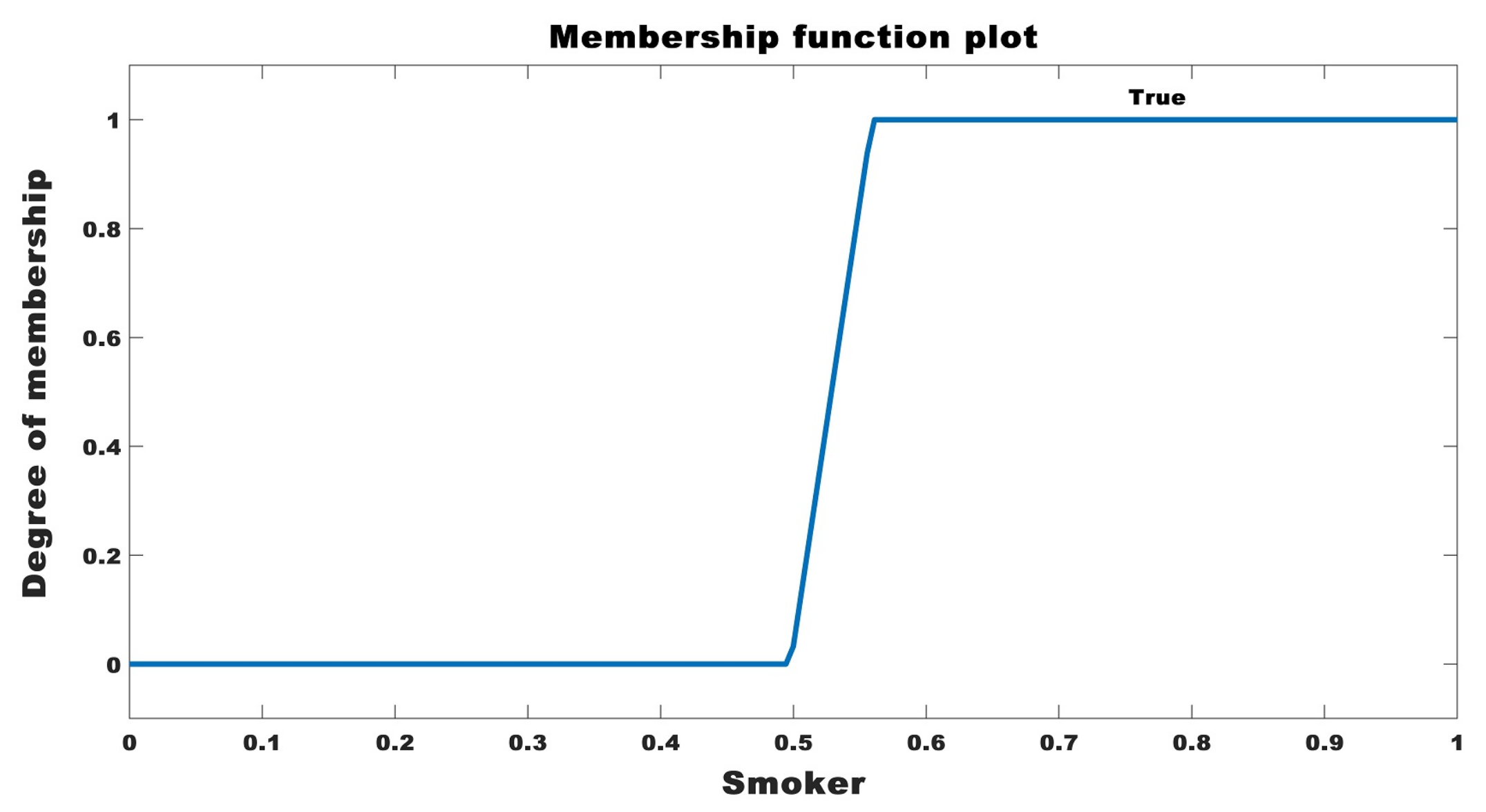Applsci 13 09555 g008