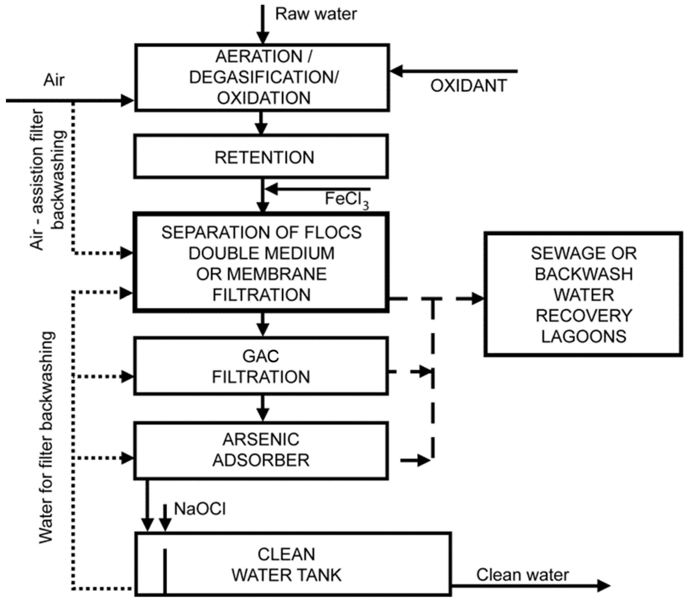 Applsci 13 09557 g006