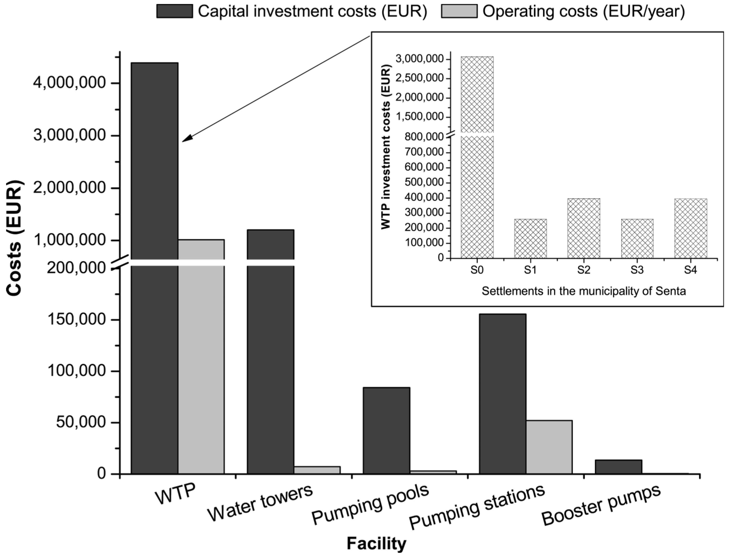 Applsci 13 09557 g009