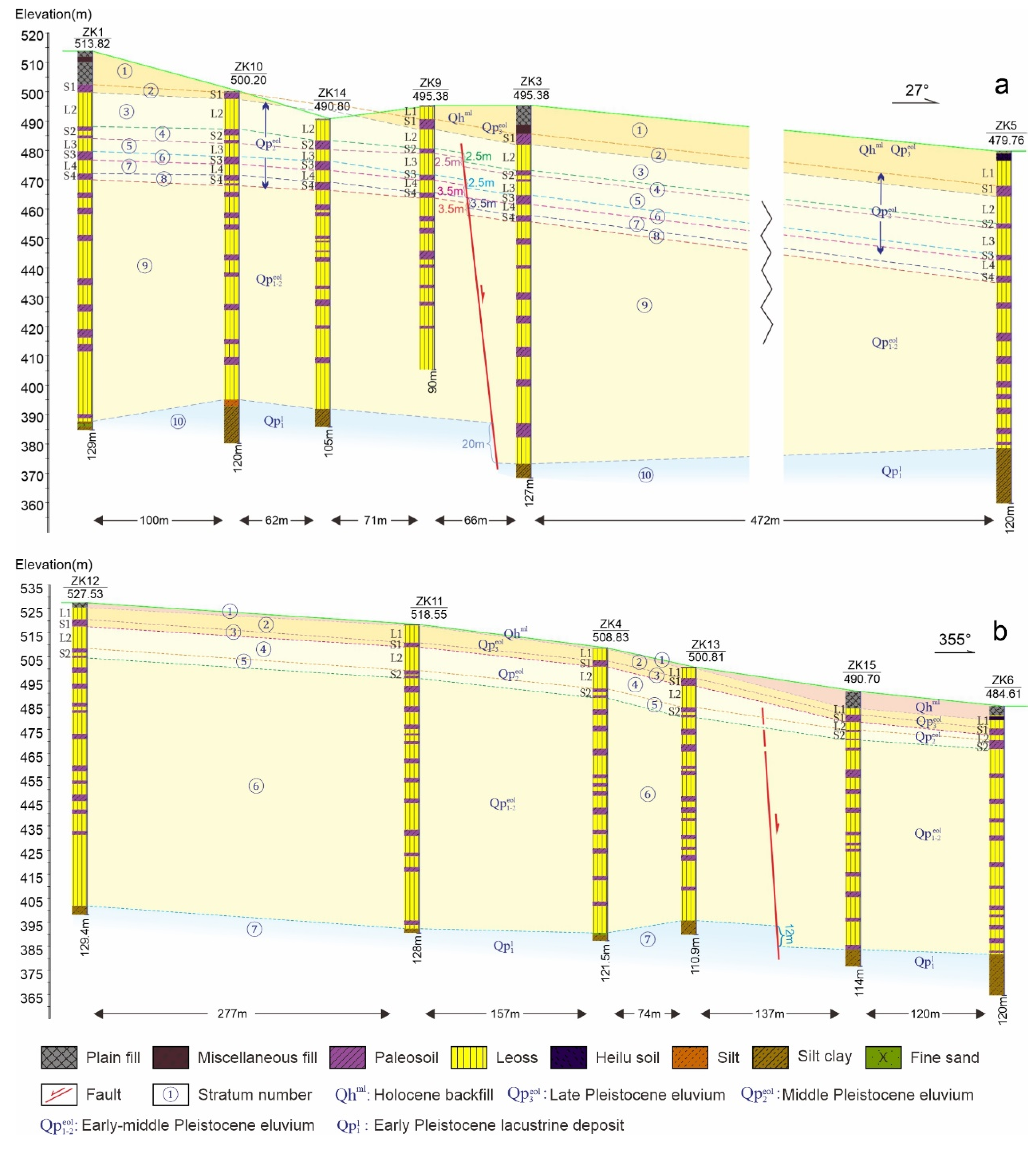 Applsci 13 09558 g004