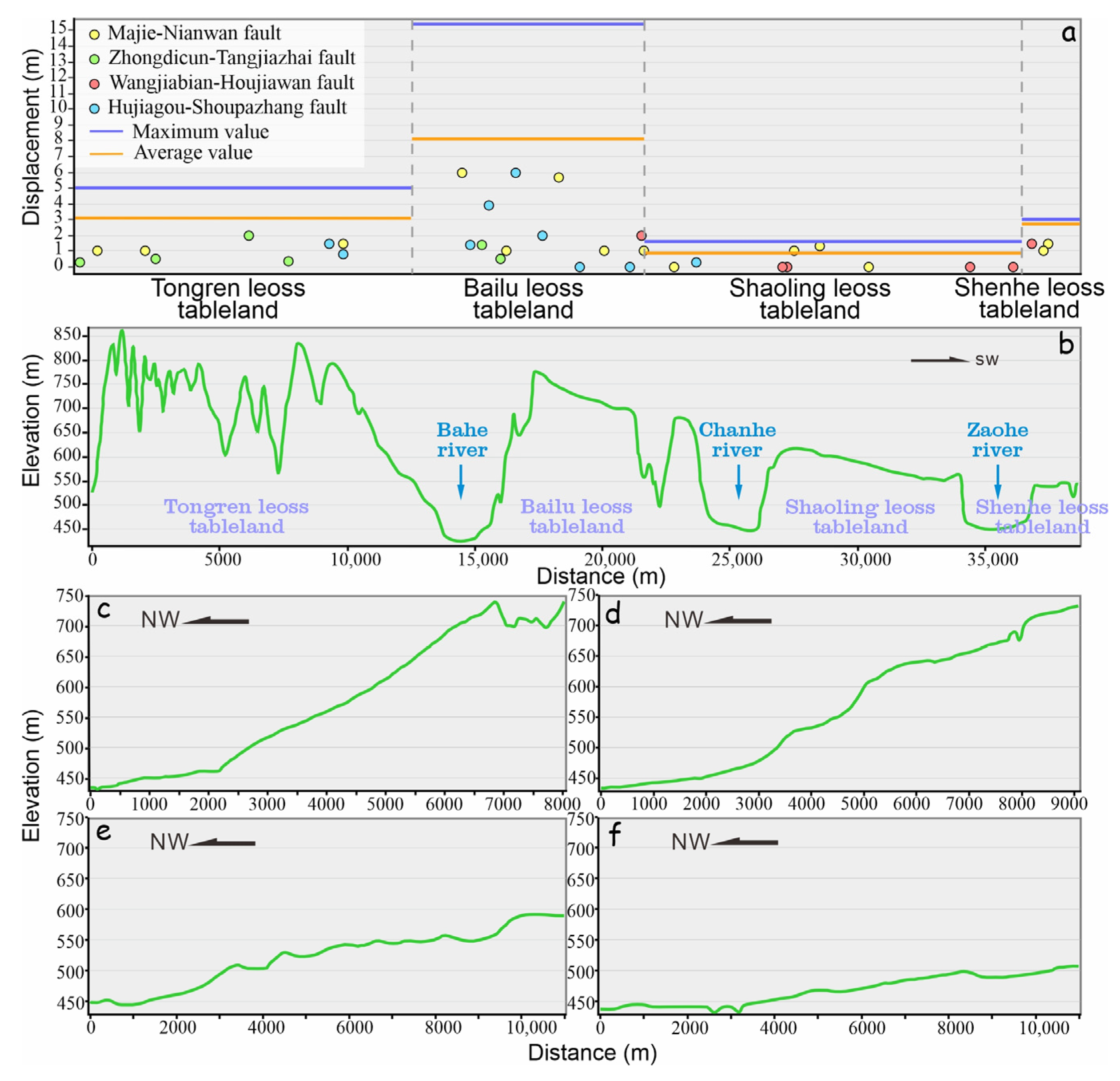 Applsci 13 09558 g007