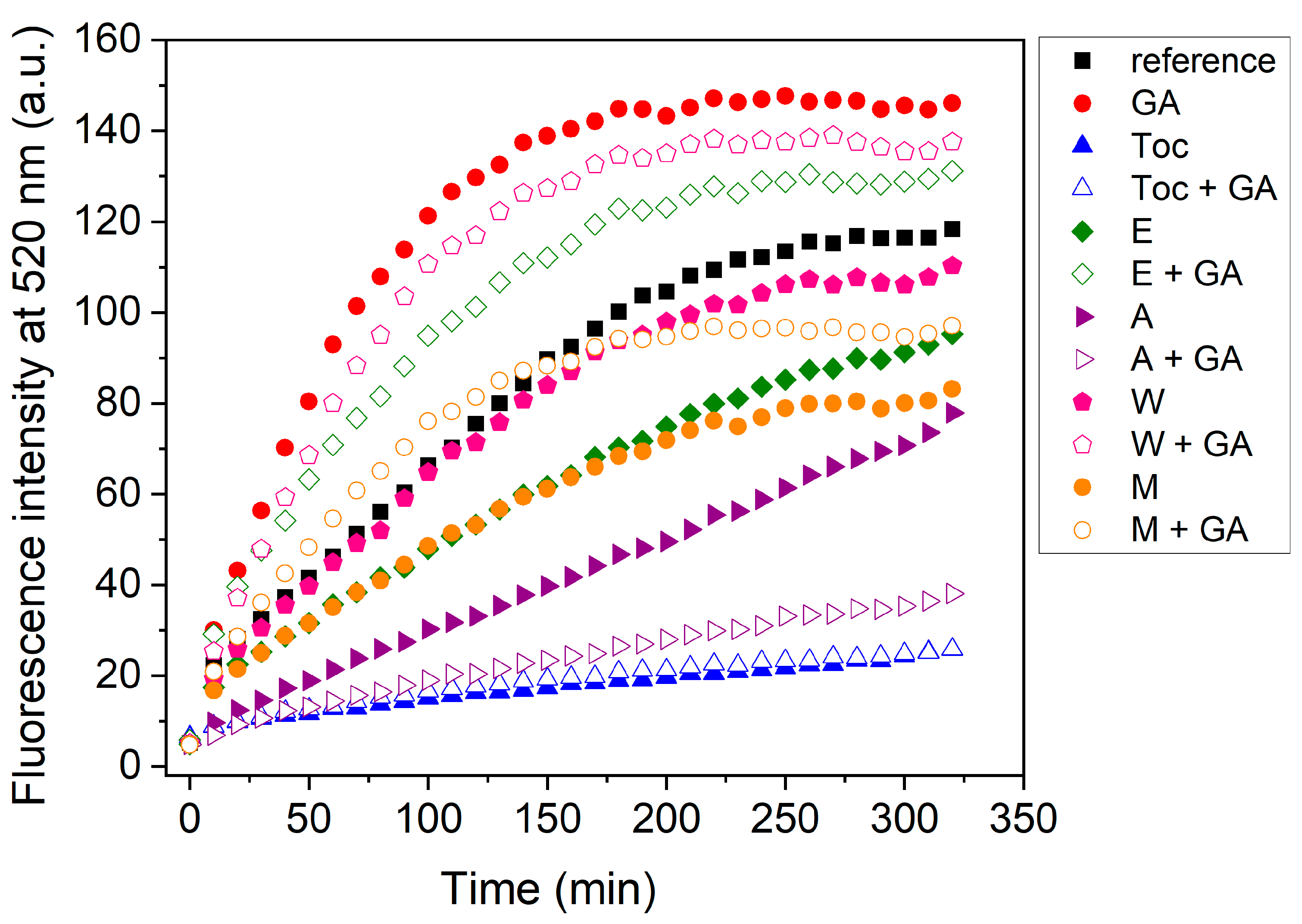 Applsci 13 09560 g003 Applsci 13 09560 g003