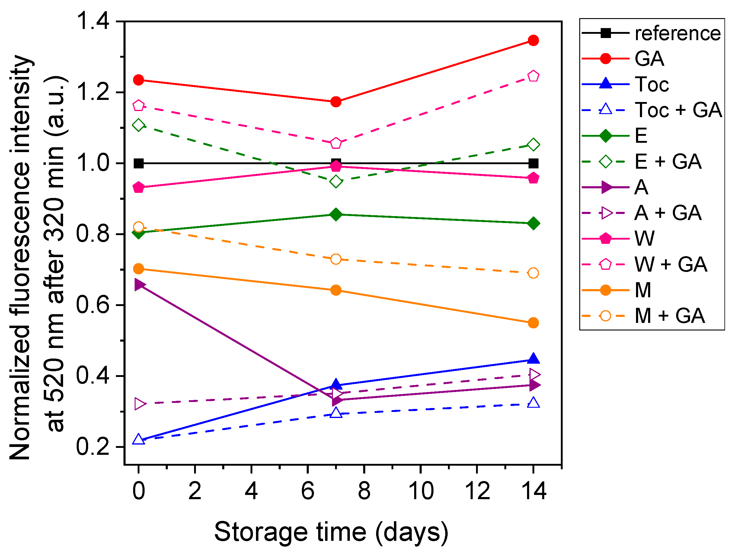 Applsci 13 09560 g004 Applsci 13 09560 g004