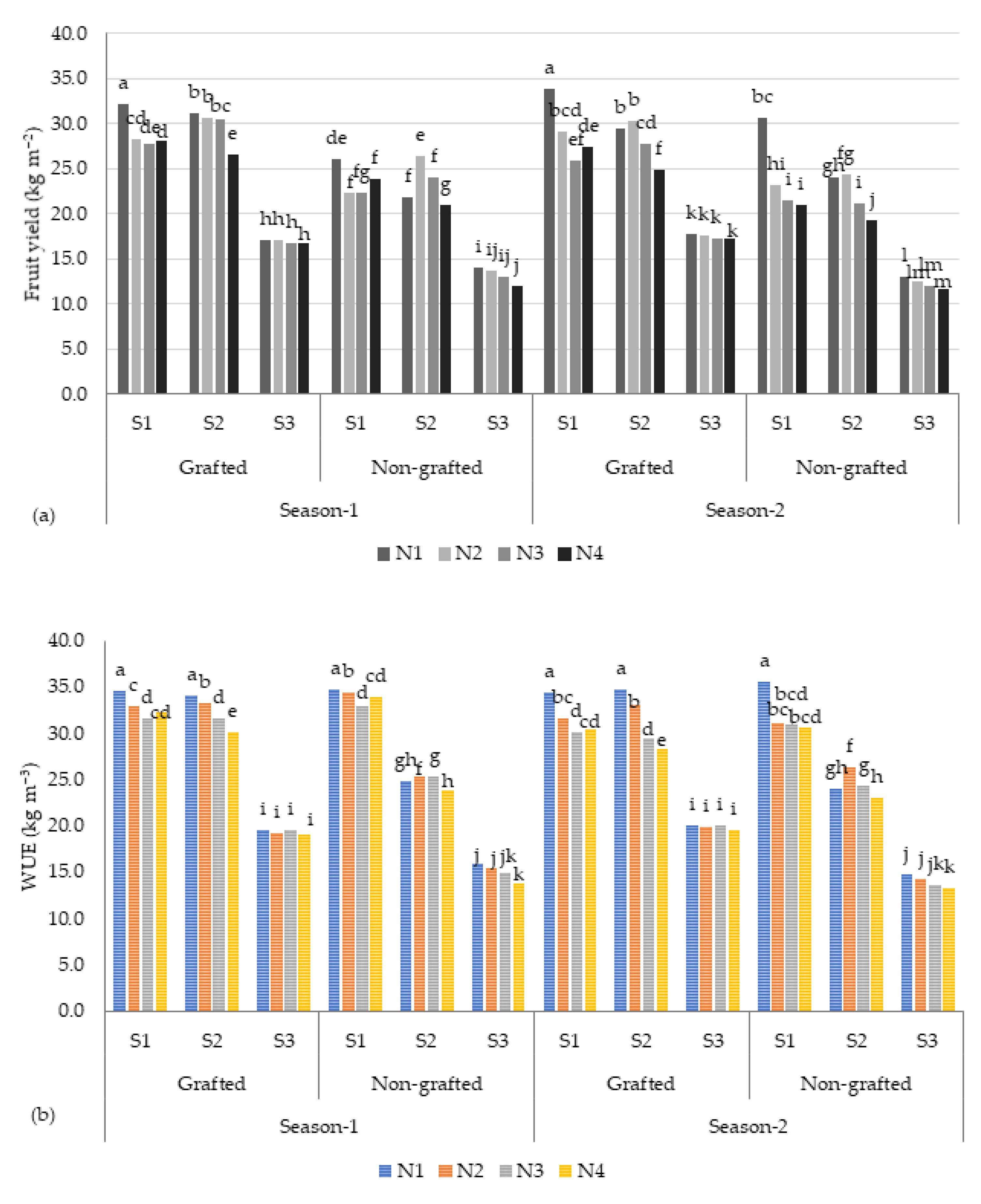 Applsci 13 09564 g002
