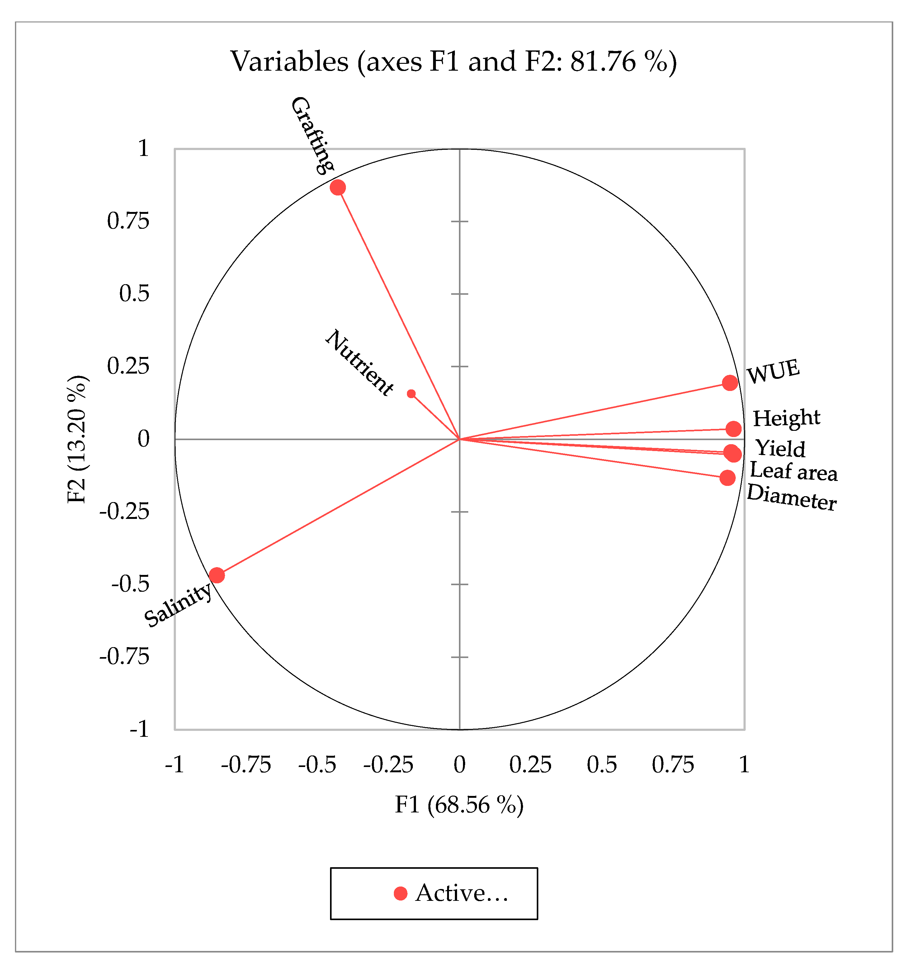 Applsci 13 09564 g003