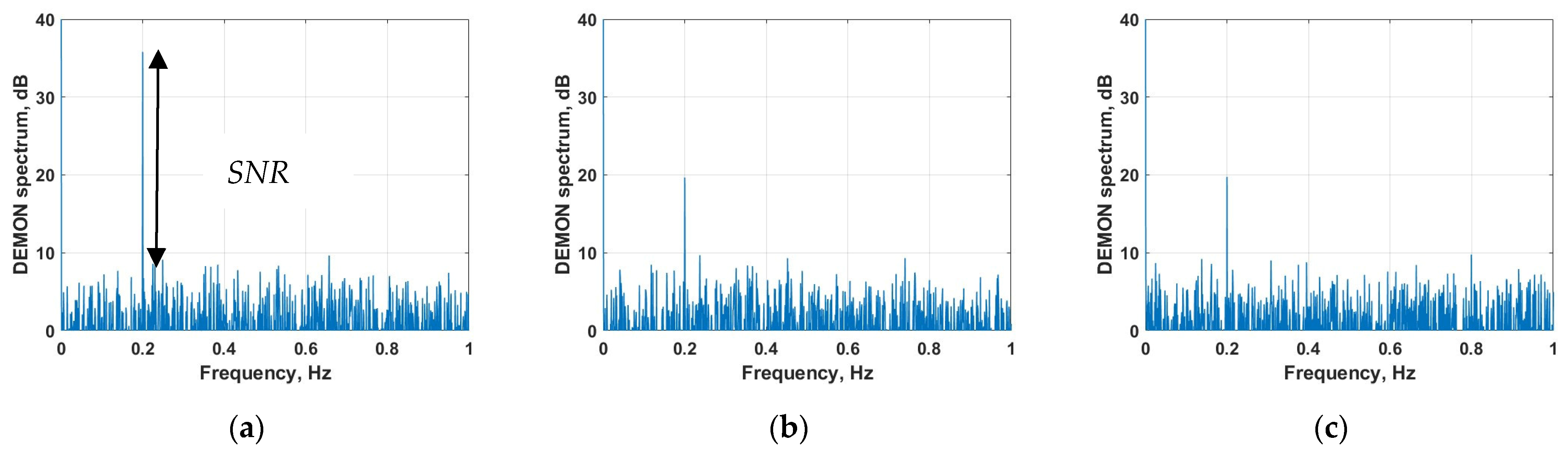 Applsci 13 09570 g011