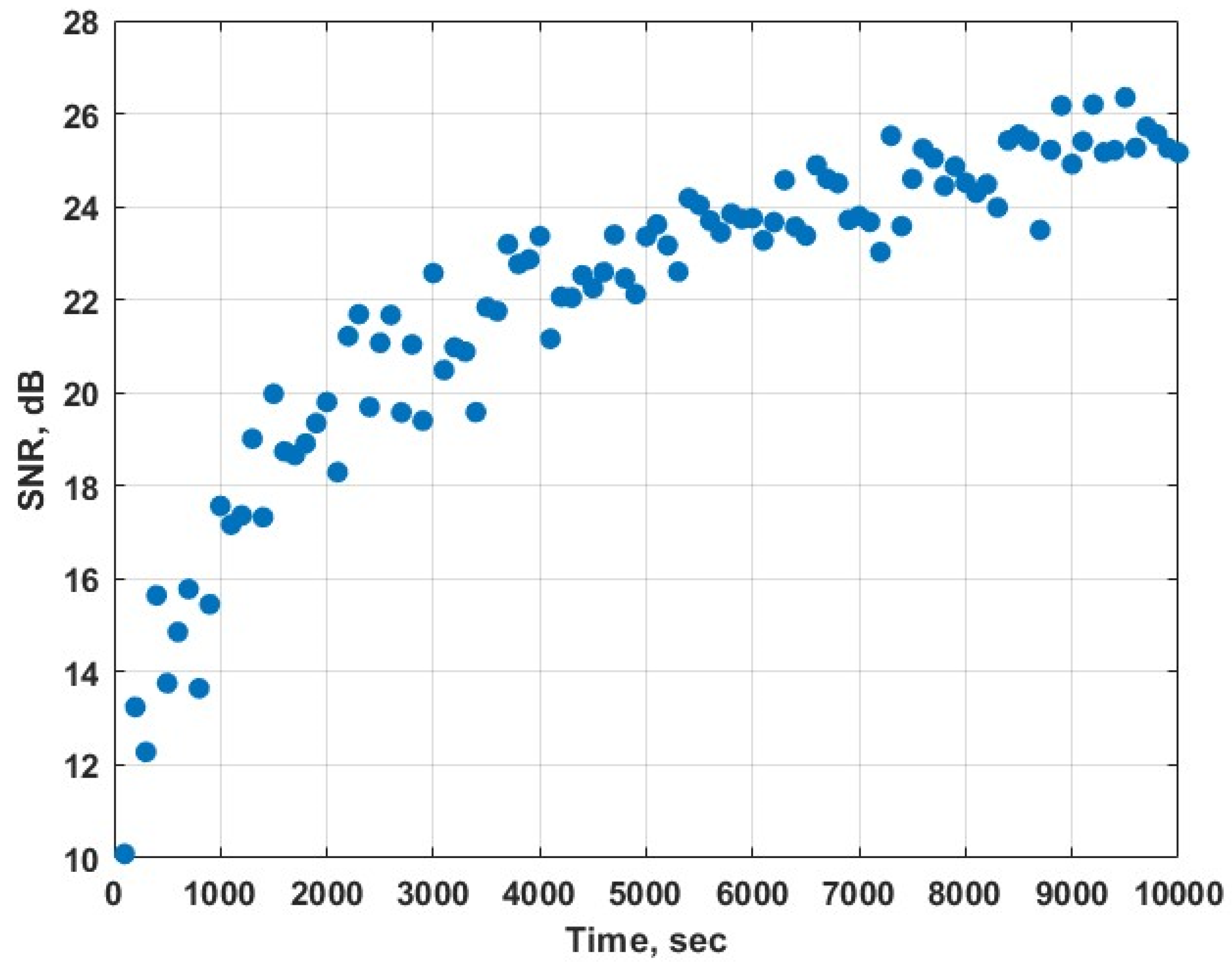 Applsci 13 09570 g012