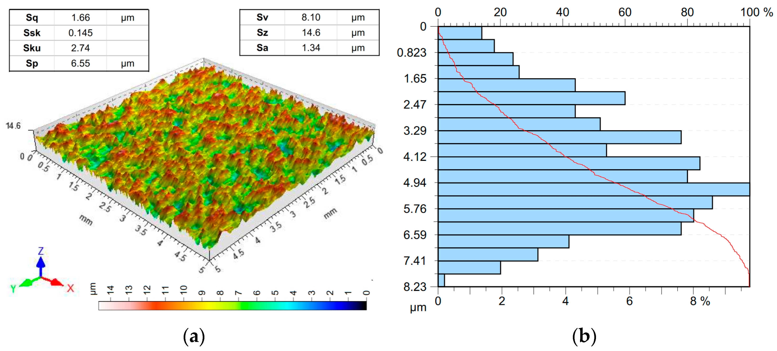 Applsci 13 09572 g001 Applsci 13 09572 g001
