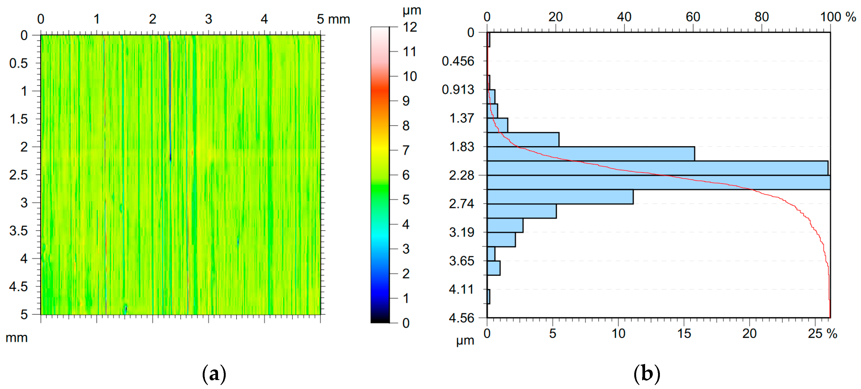 Applsci 13 09572 g005 Applsci 13 09572 g005