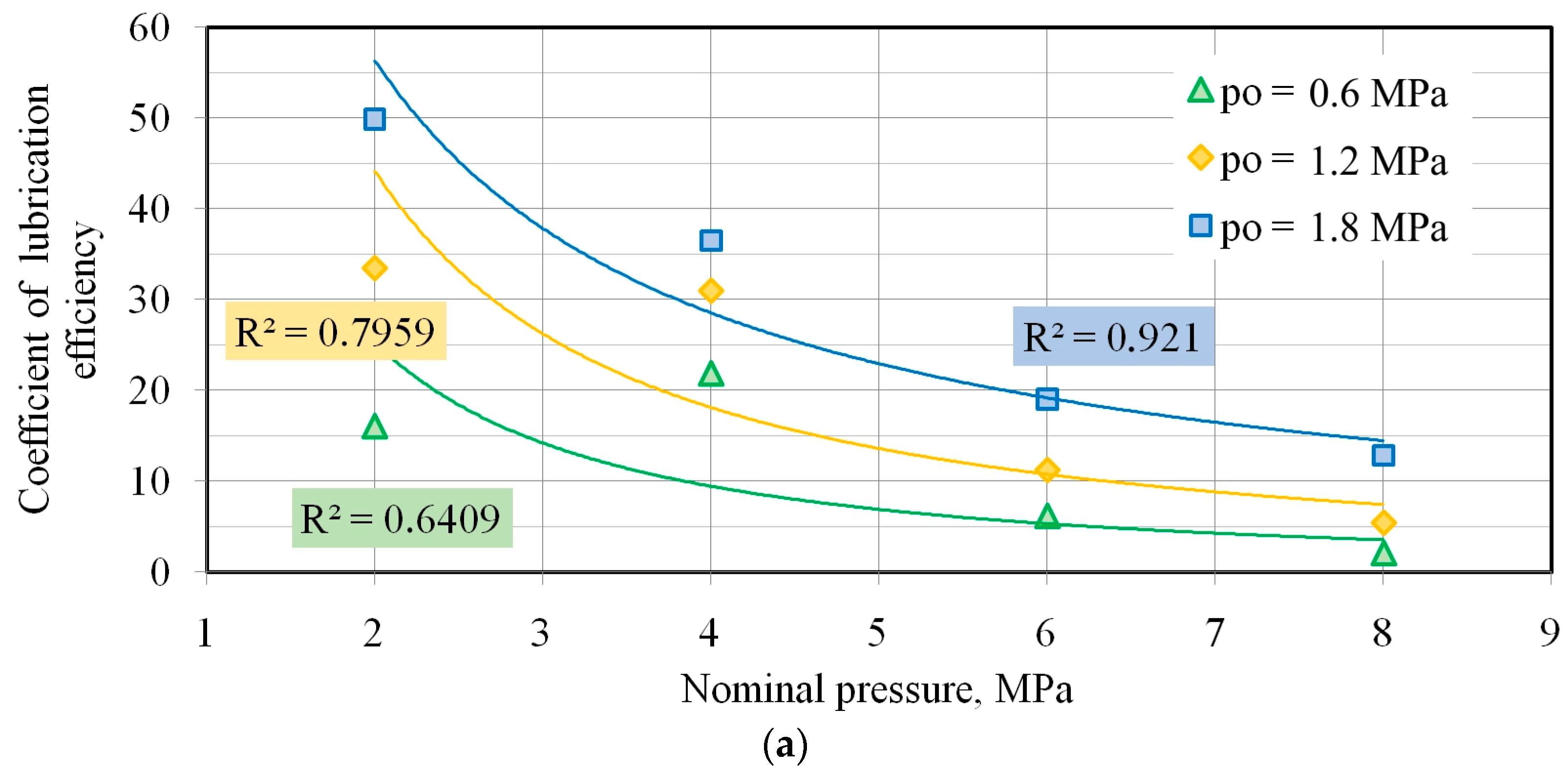 Applsci 13 09572 g010a Applsci 13 09572 g010a