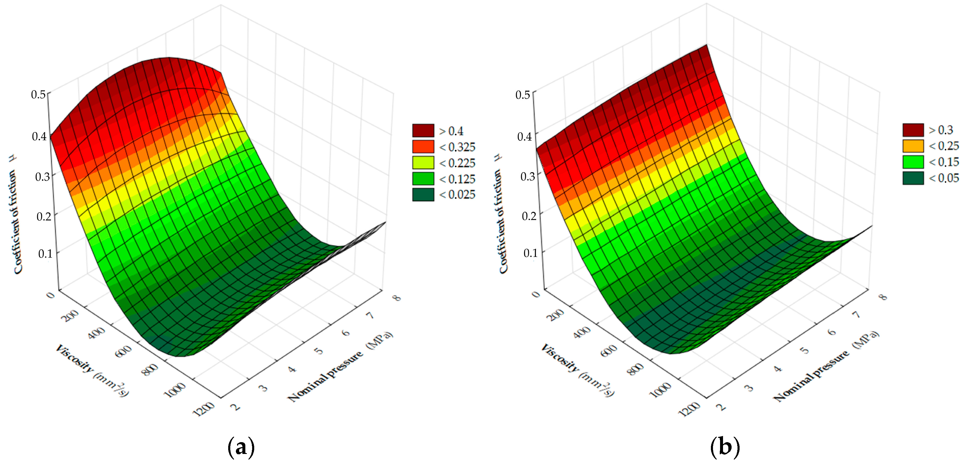 Applsci 13 09572 g011 Applsci 13 09572 g011