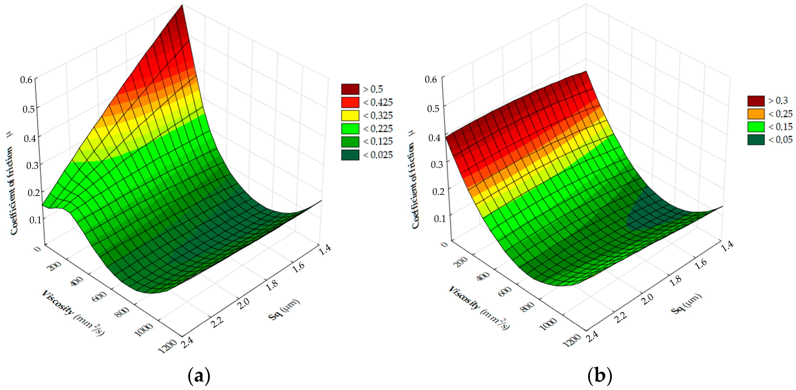 Applsci 13 09572 g012 Applsci 13 09572 g012