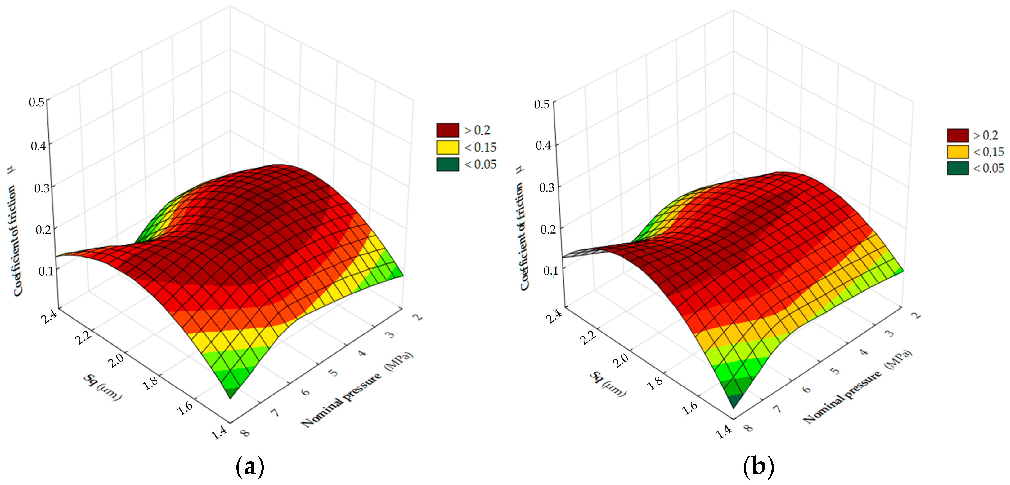 Applsci 13 09572 g013 Applsci 13 09572 g013