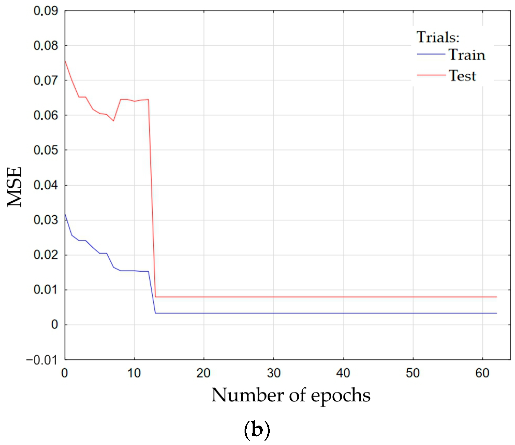 Applsci 13 09572 g015b Applsci 13 09572 g015b