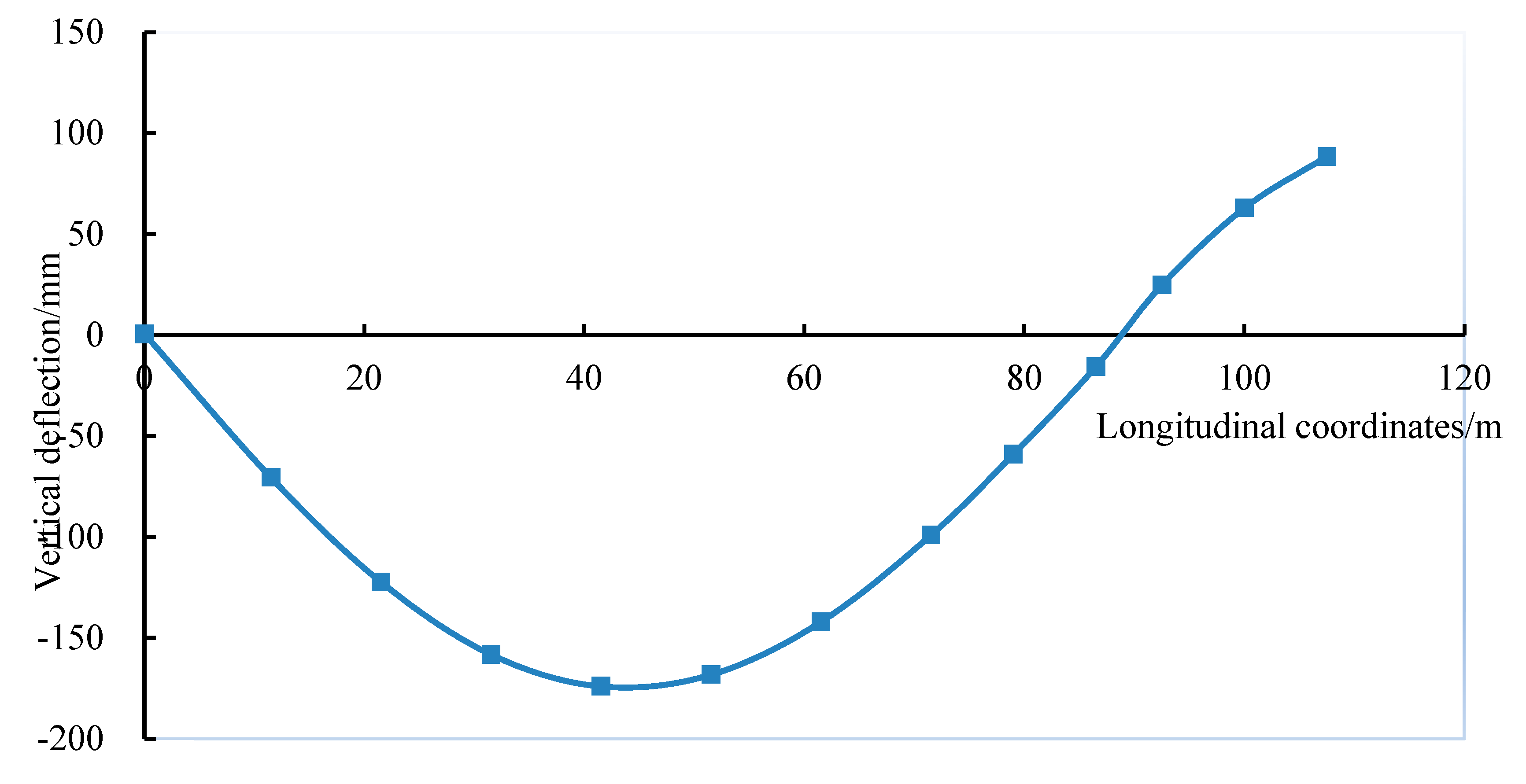 Applsci 13 09573 g009