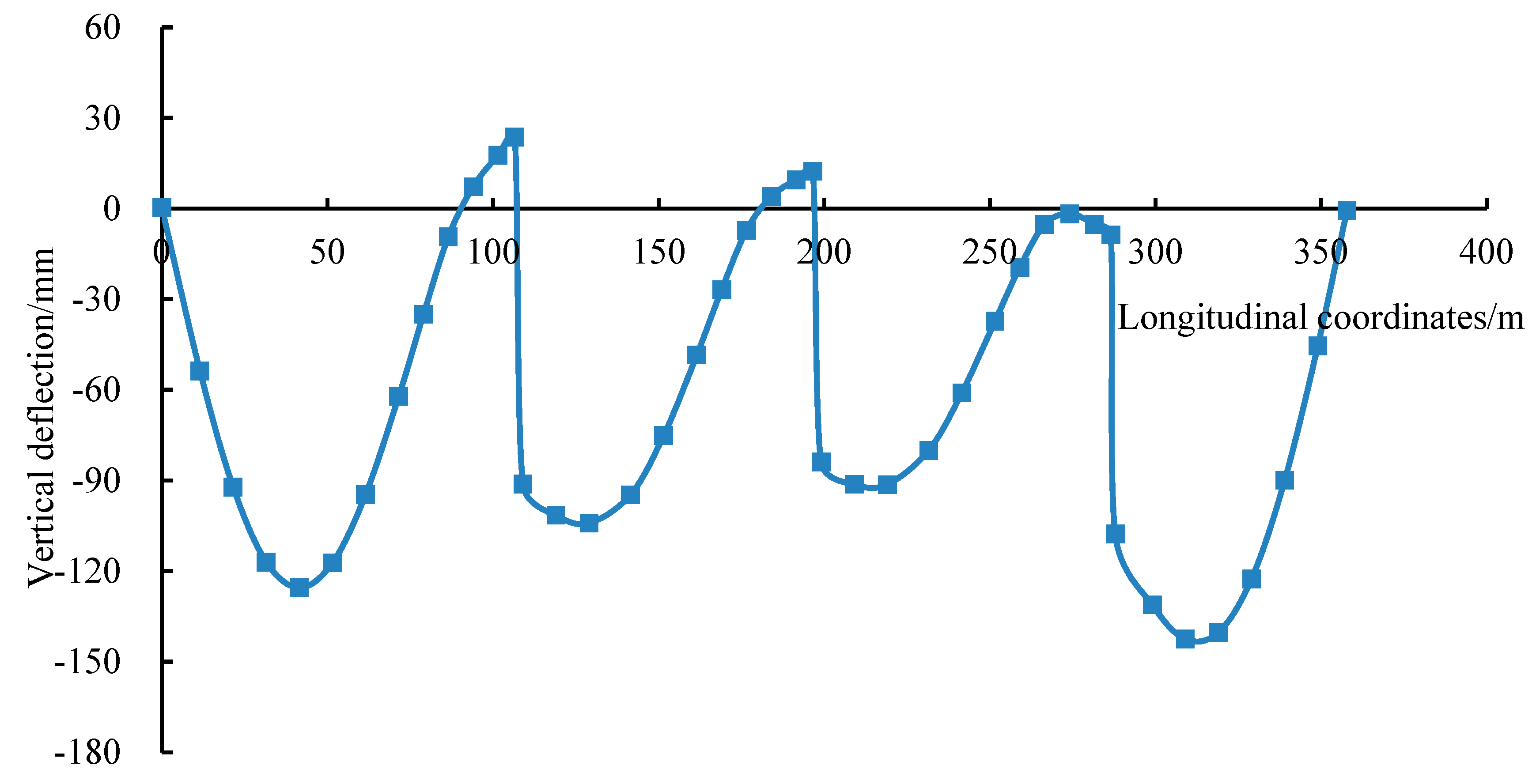 Applsci 13 09573 g010