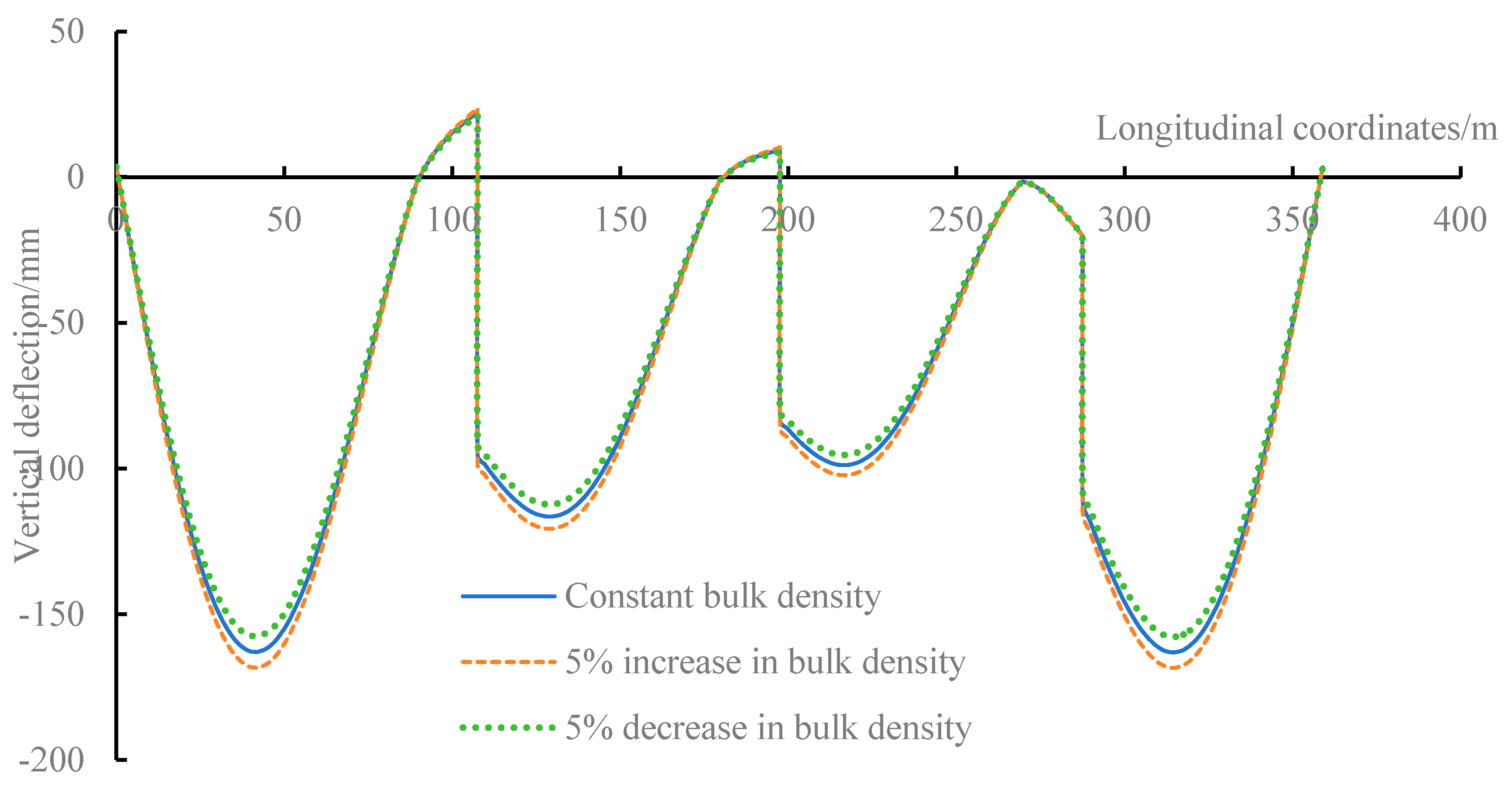 Applsci 13 09573 g012