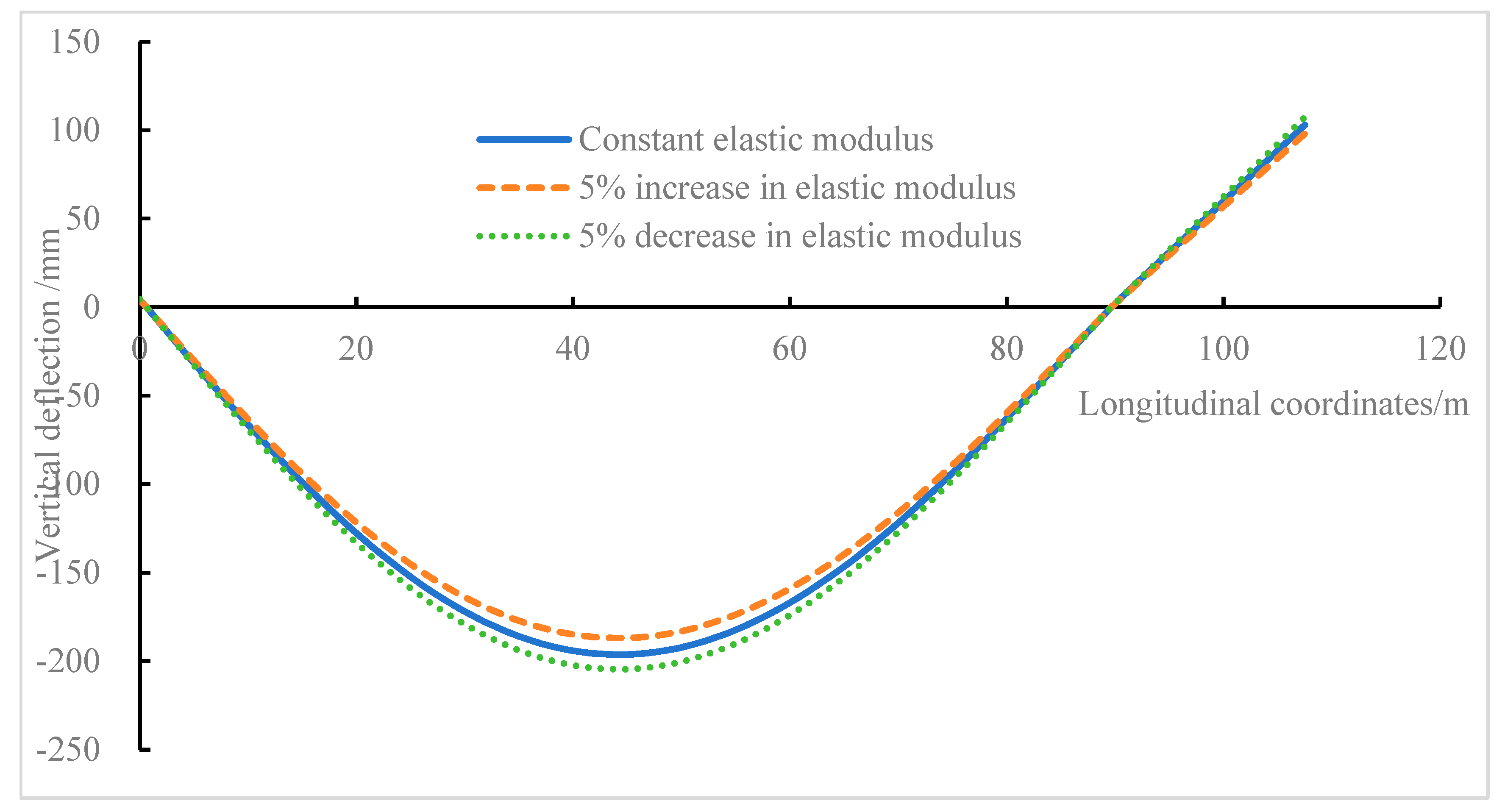 Applsci 13 09573 g015