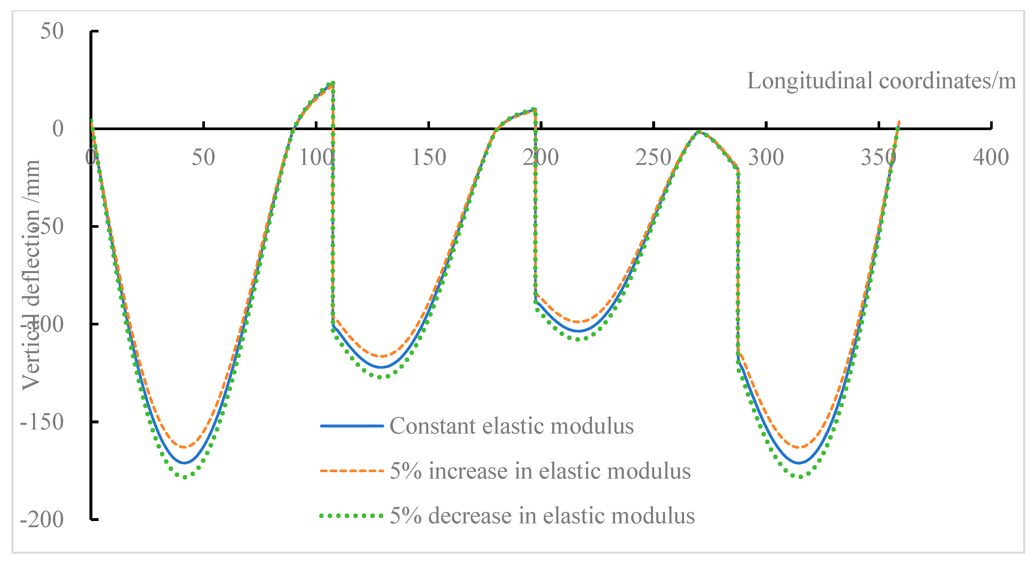 Applsci 13 09573 g016