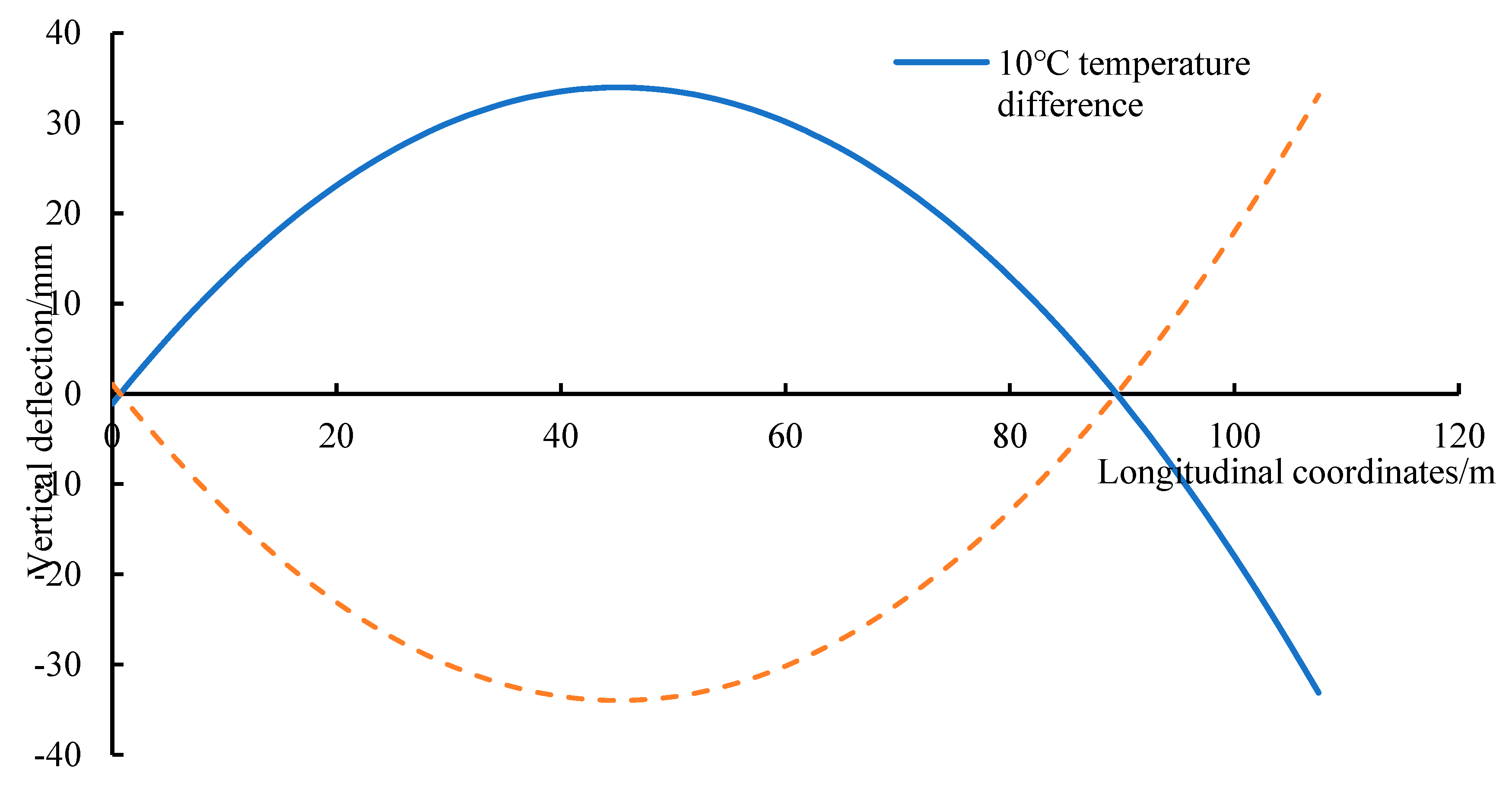 Applsci 13 09573 g018