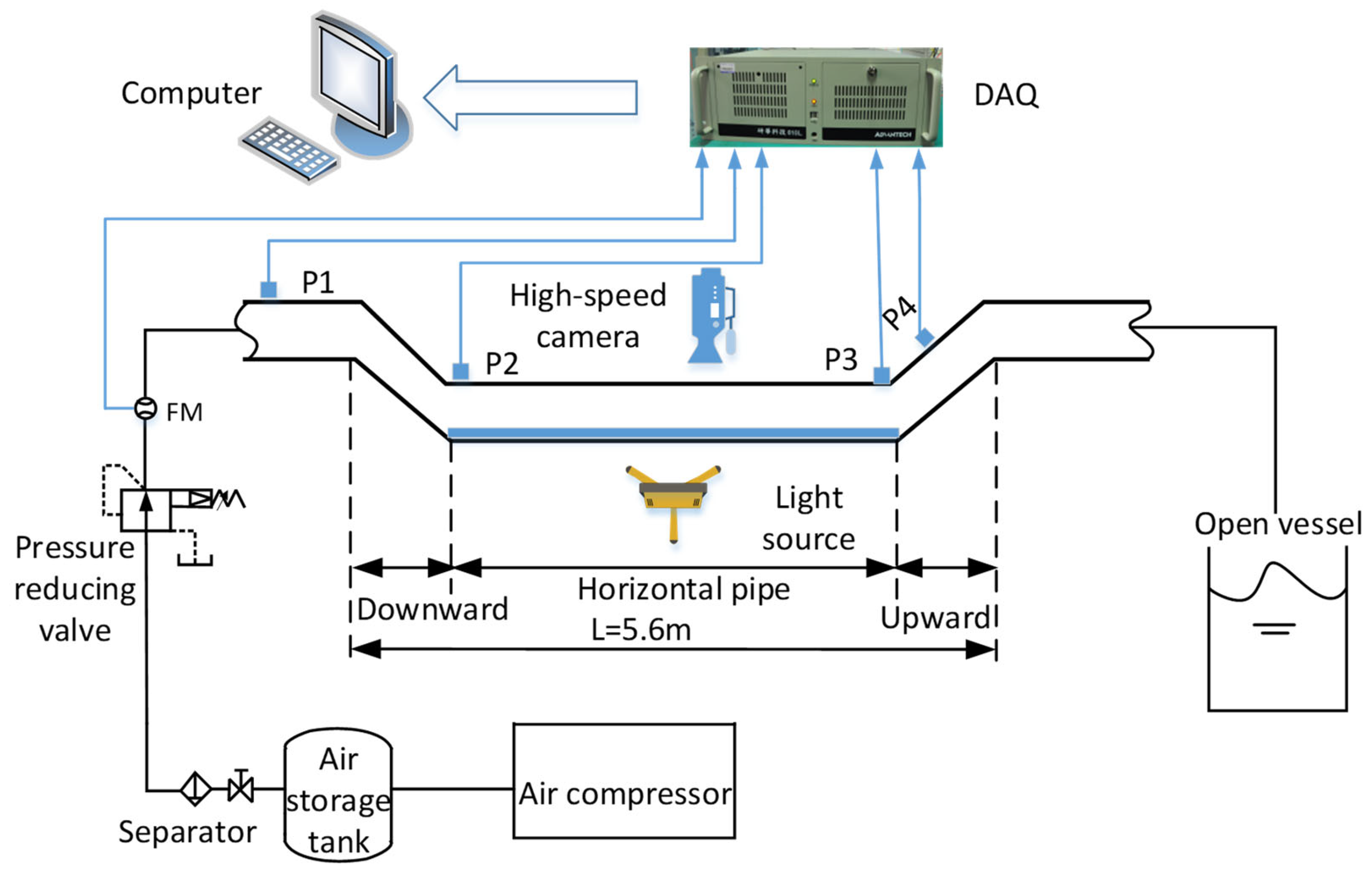 Applsci 13 09575 g002