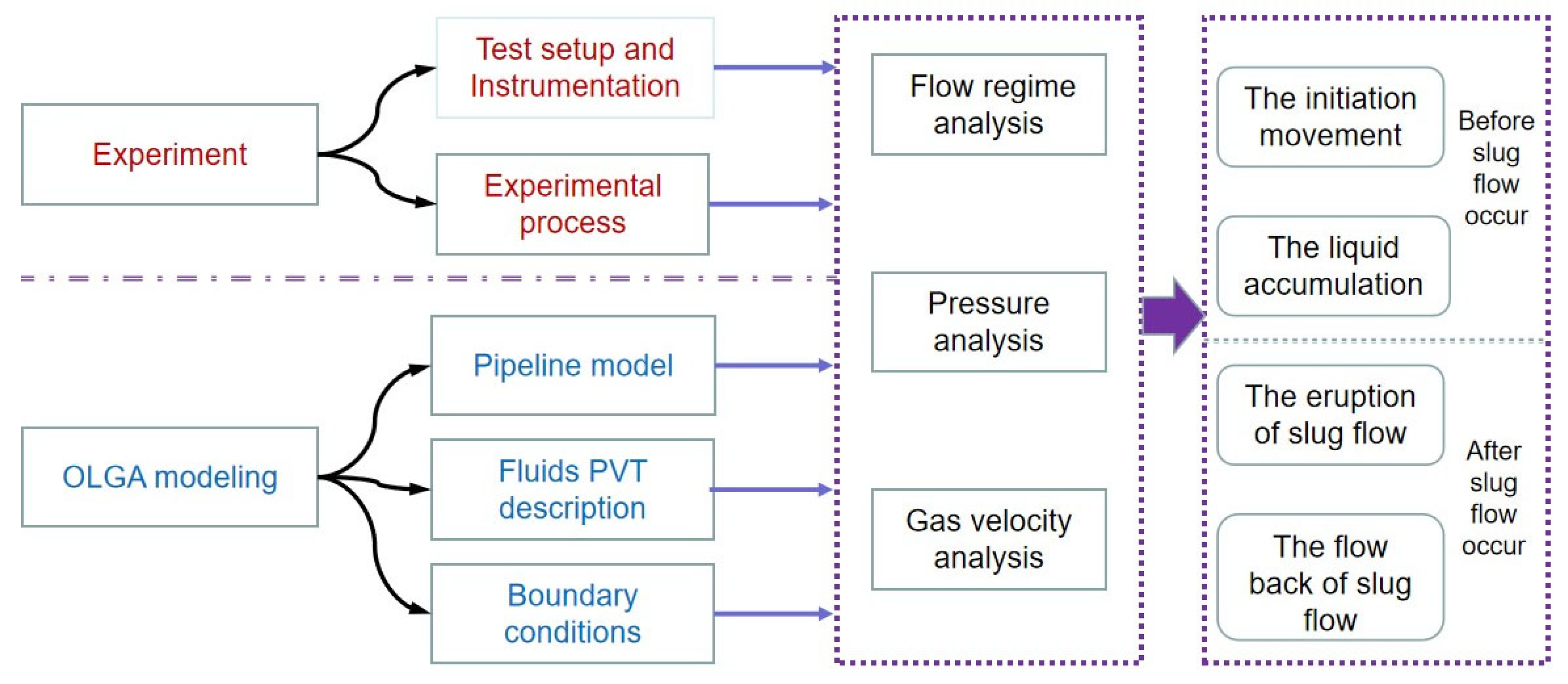 Applsci 13 09575 g005