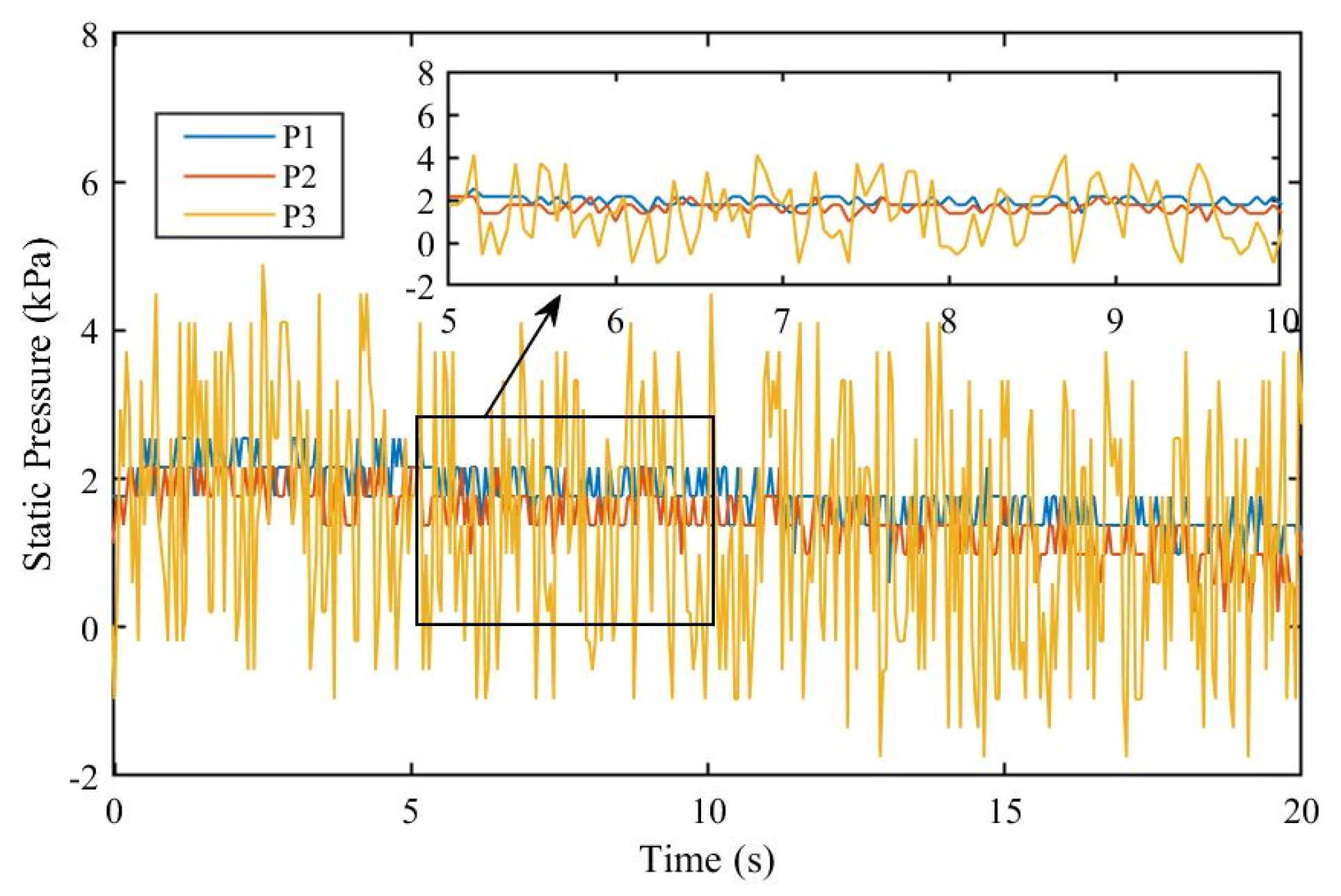 Applsci 13 09575 g007