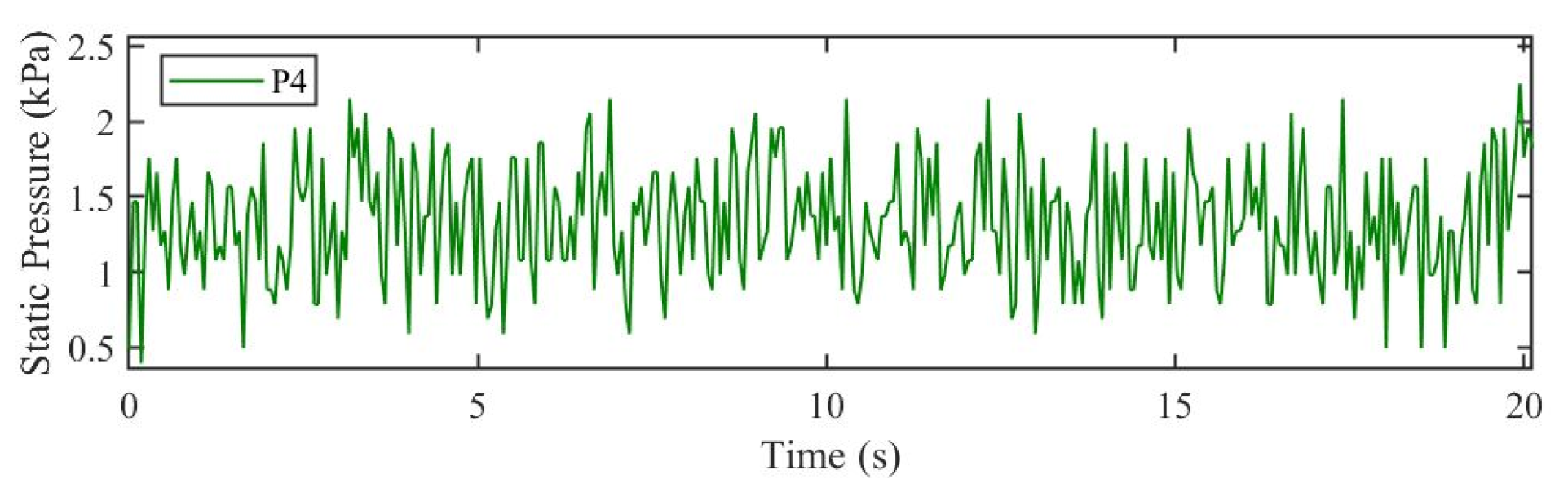 Applsci 13 09575 g008