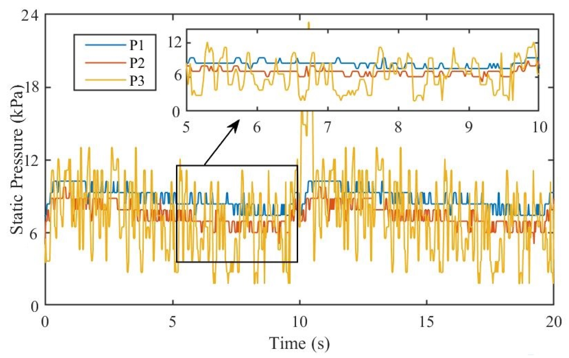 Applsci 13 09575 g015