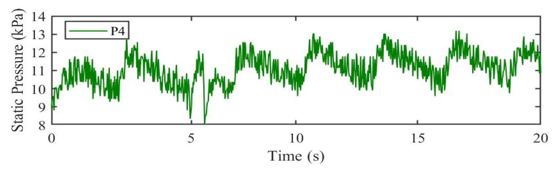 Applsci 13 09575 g016