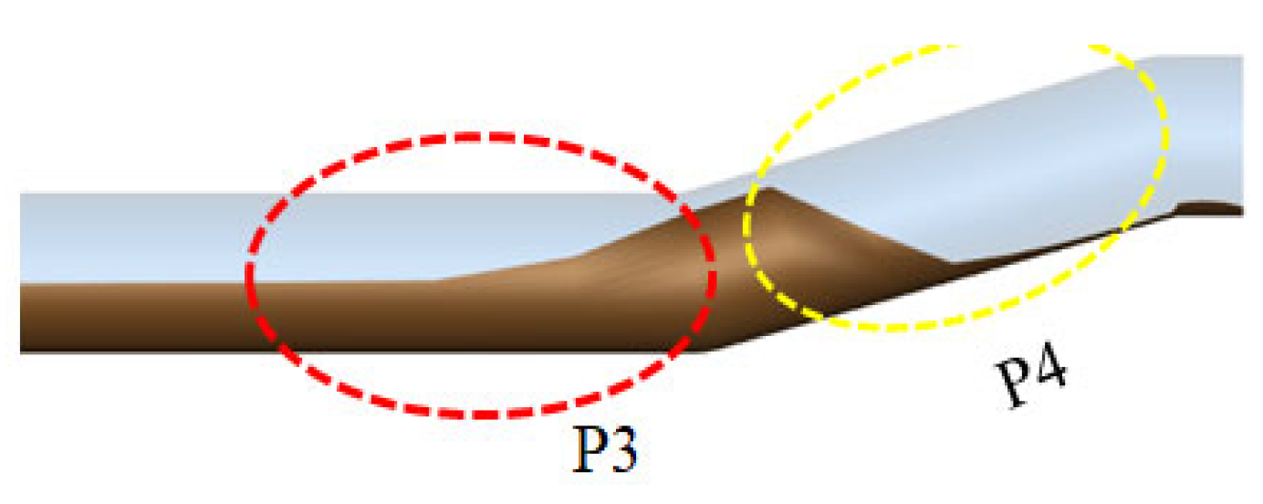 Applsci 13 09575 g024