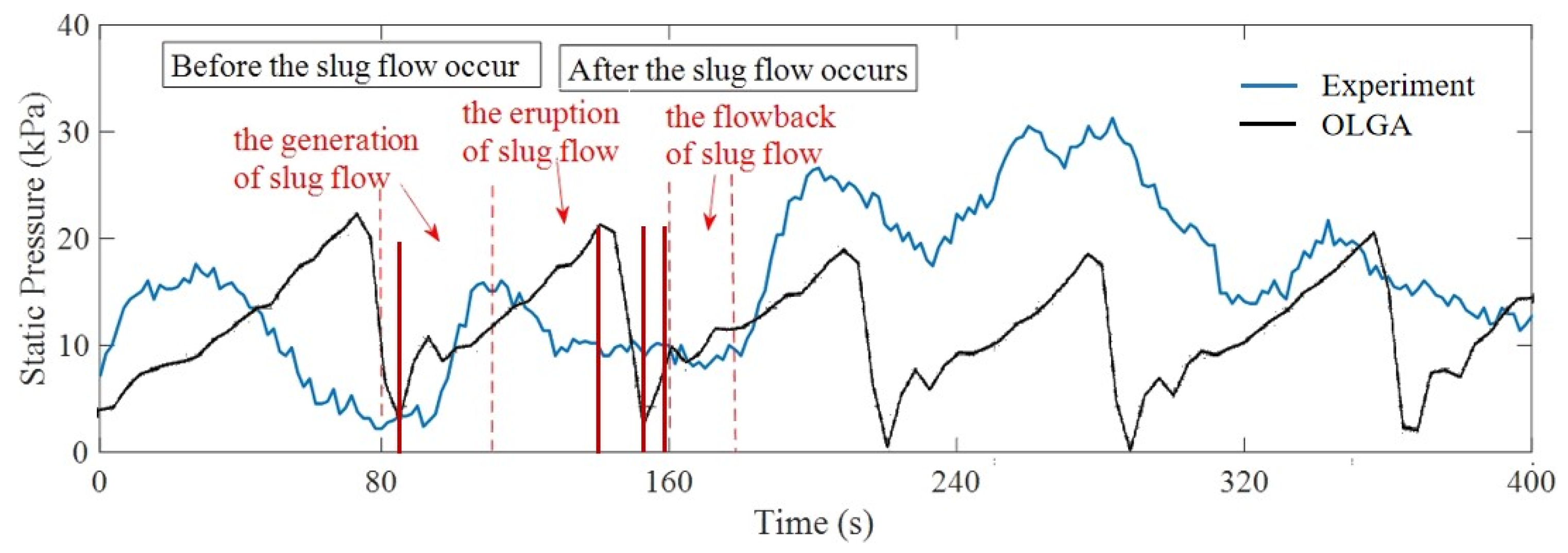 Applsci 13 09575 g028