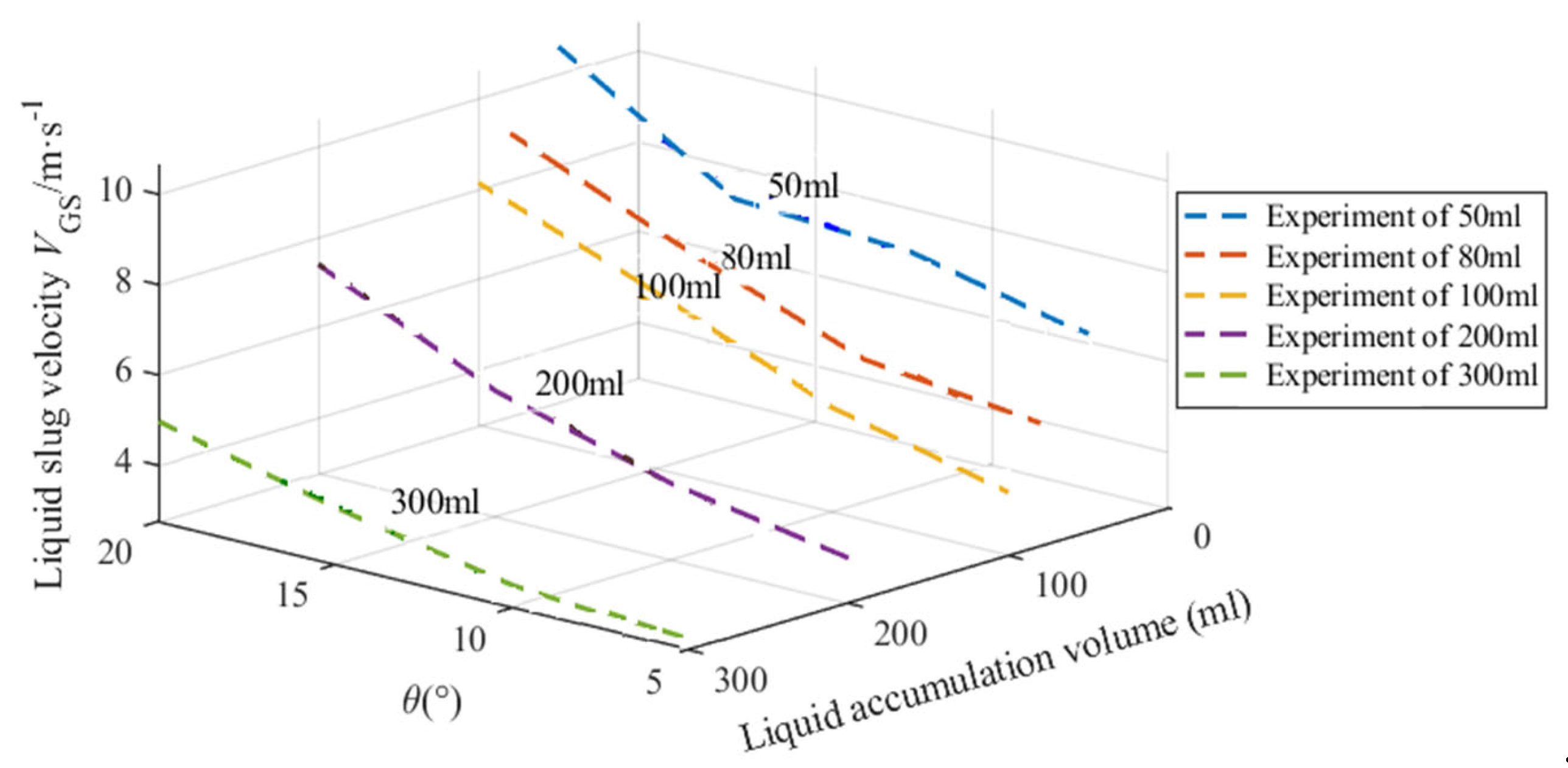 Applsci 13 09575 g029