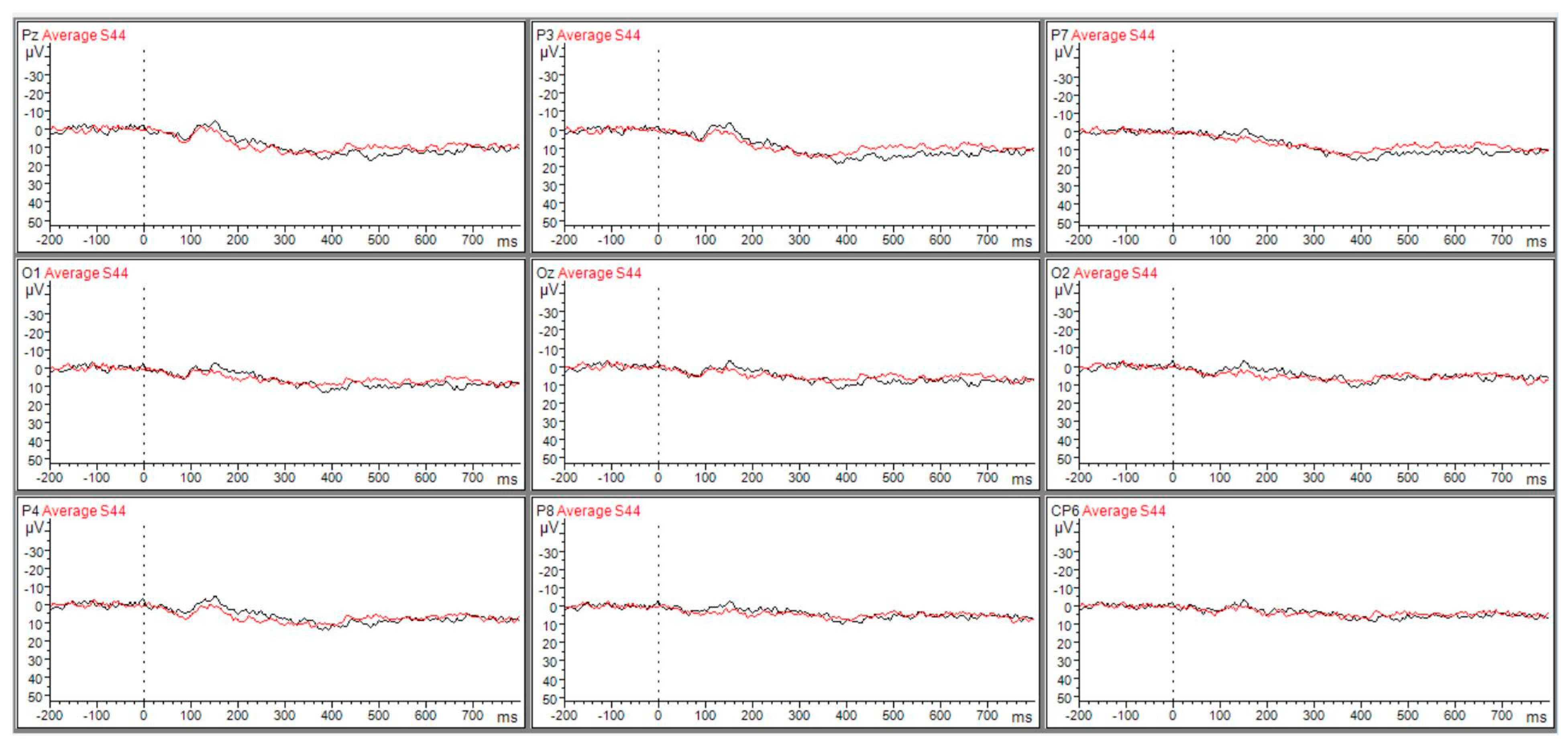 Applsci 13 09577 g008
