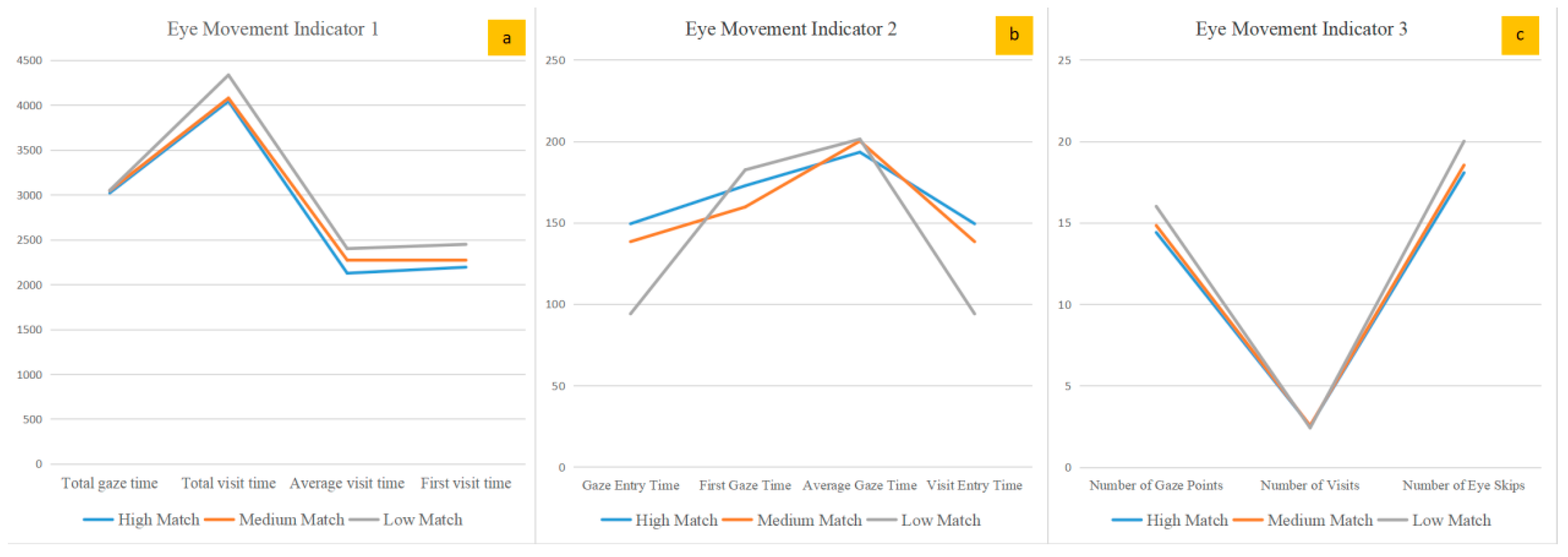 Applsci 13 09577 g009