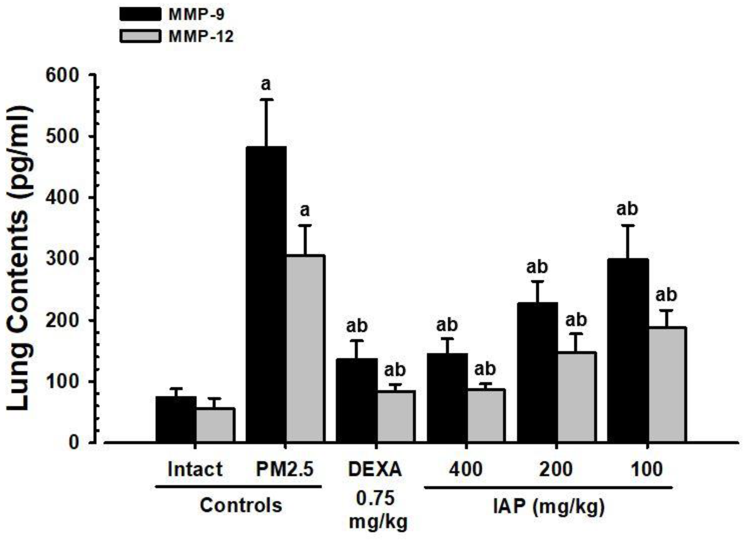 Applsci 13 09578 g005 Applsci 13 09578 g005