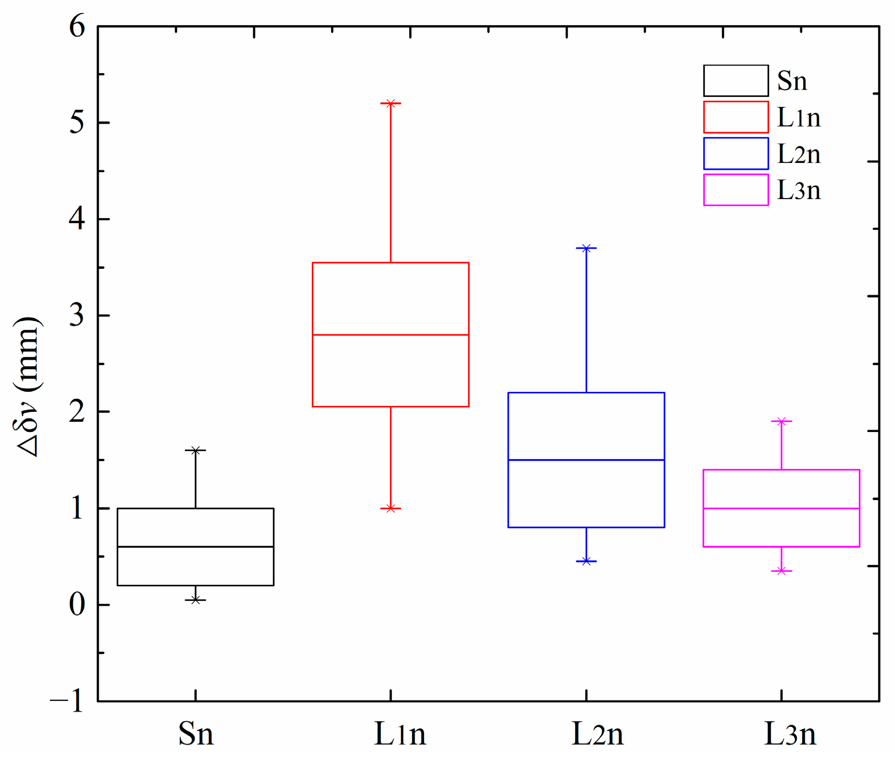 Applsci 13 09579 g007