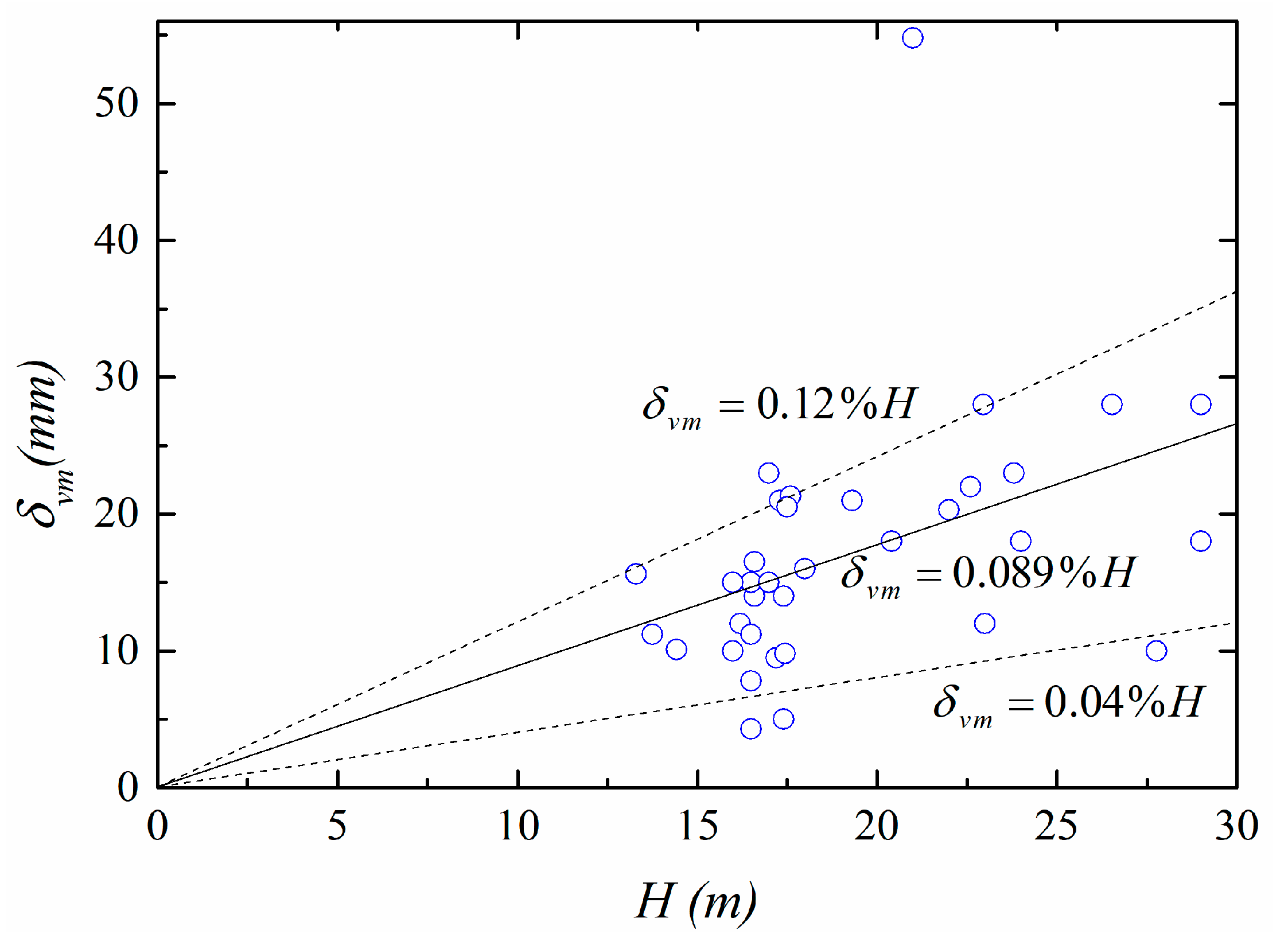Applsci 13 09579 g008