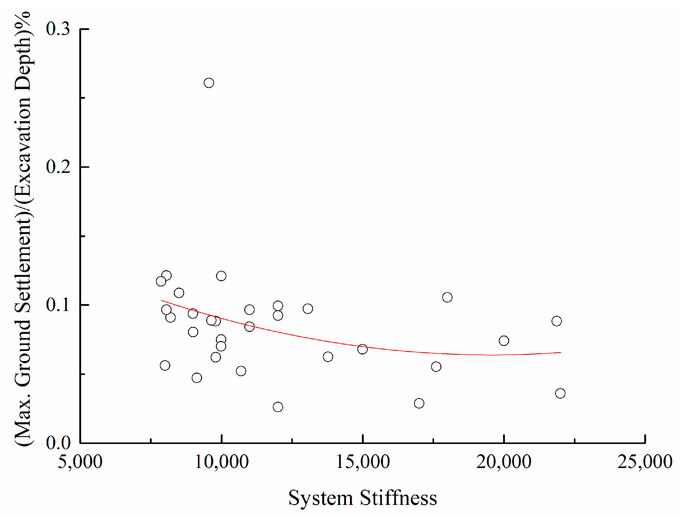 Applsci 13 09579 g011