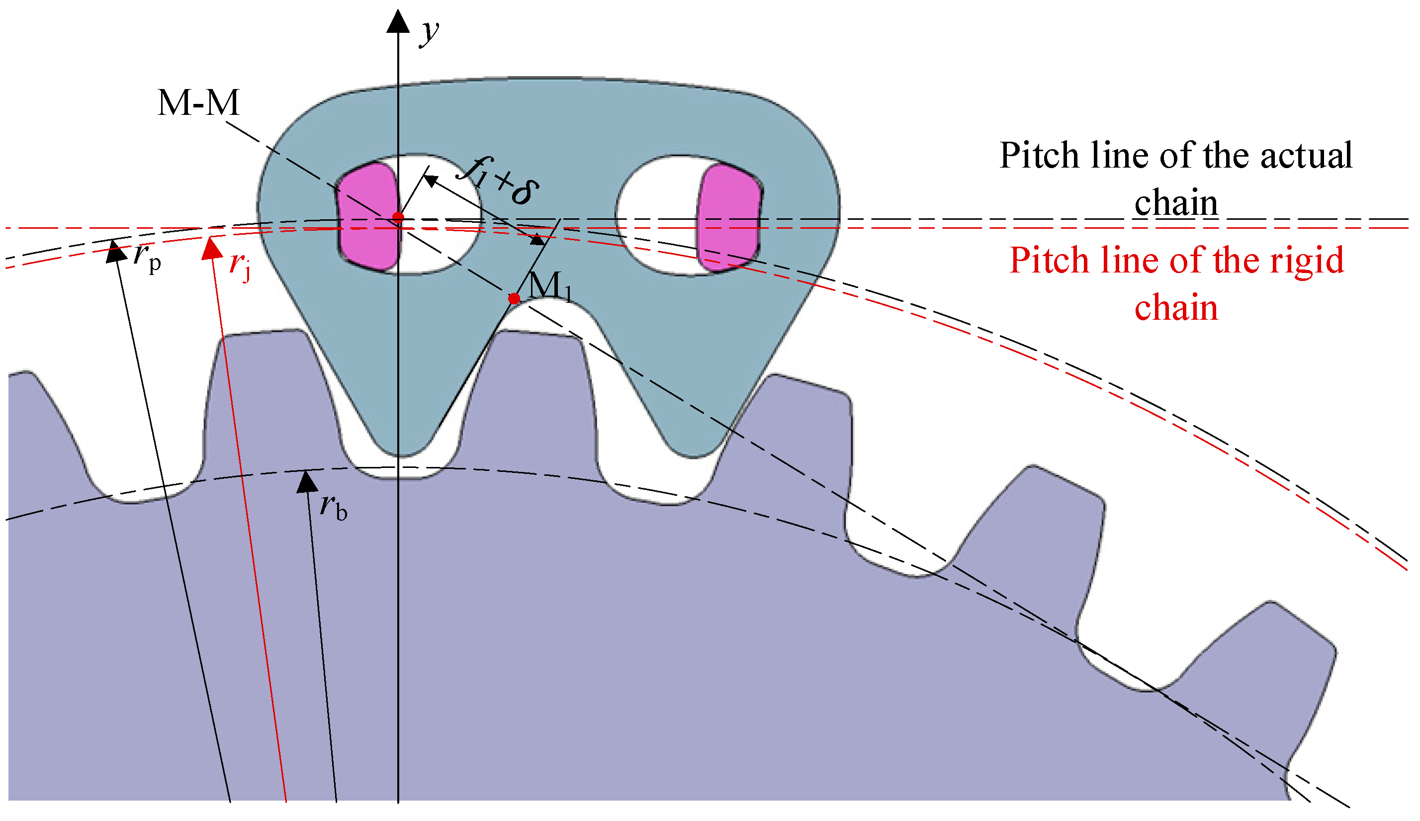 Applsci 13 09581 g011